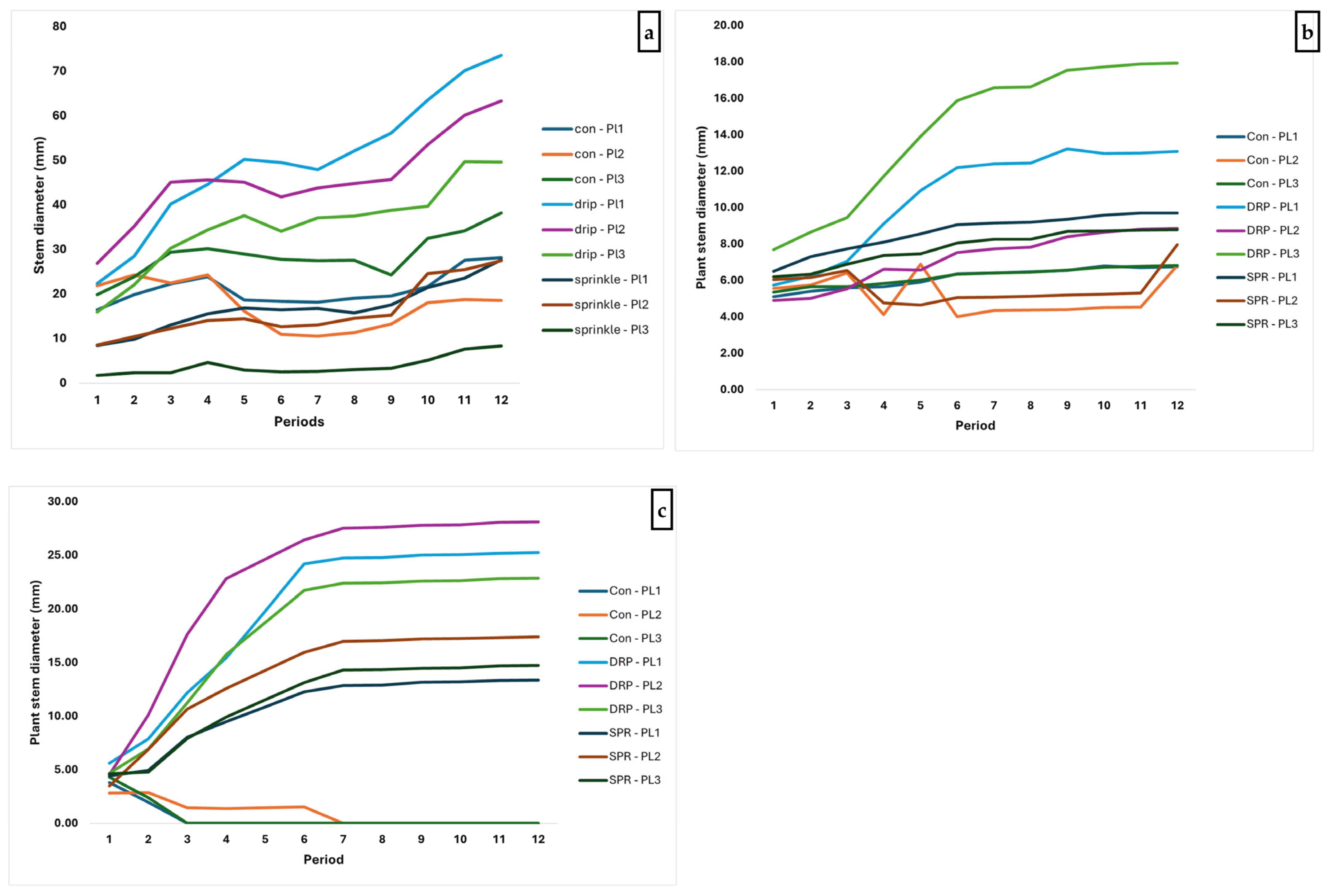 Sustainability 17 09098 g003