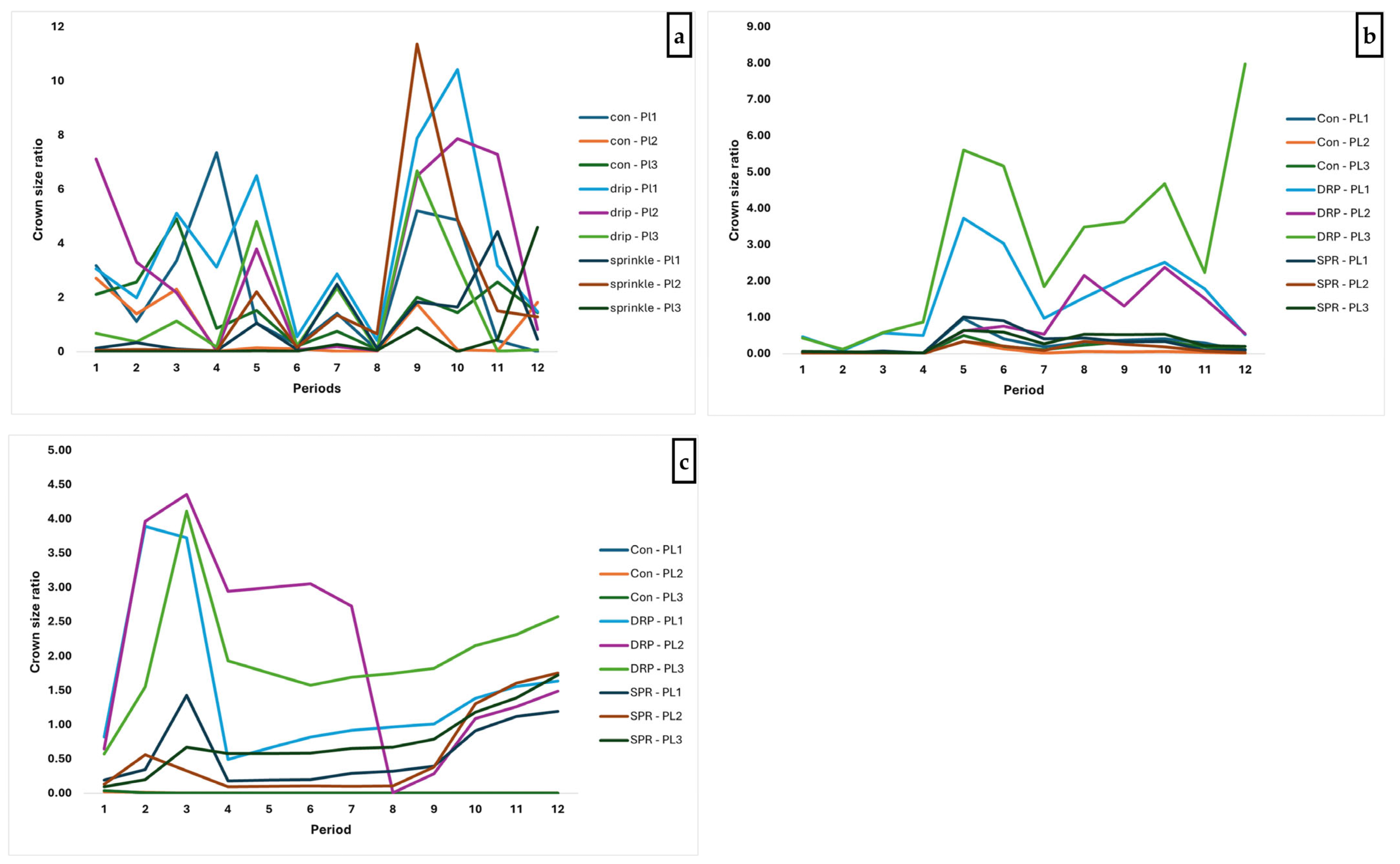 Sustainability 17 09098 g004