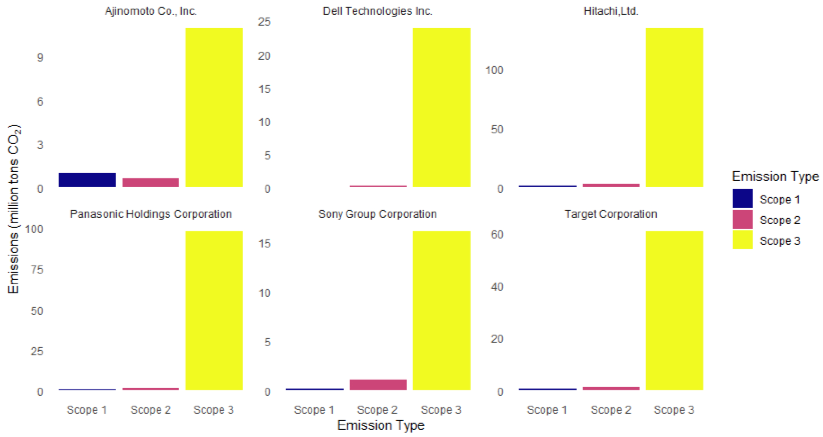 Sustainability 17 09099 g001