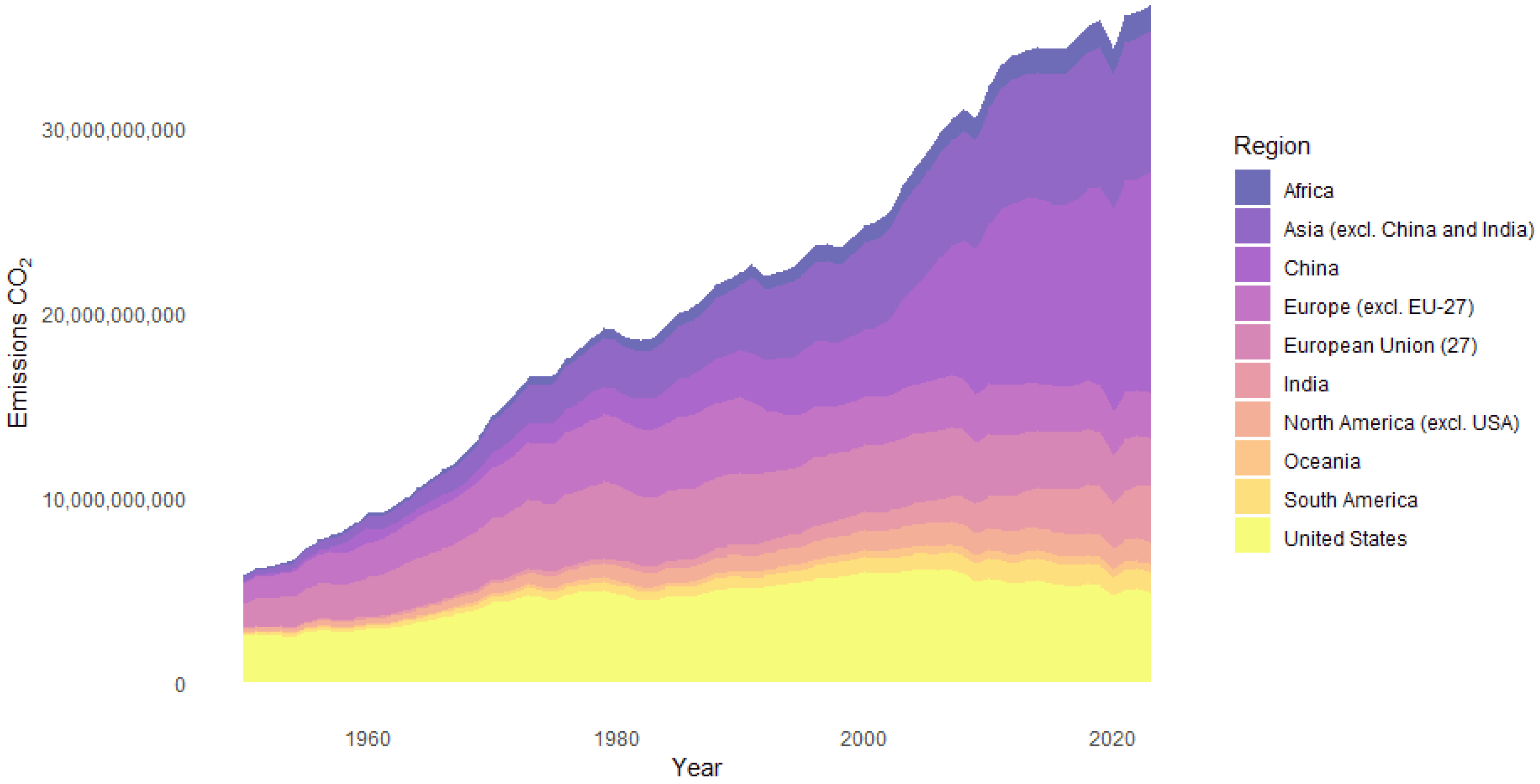 Sustainability 17 09099 g002