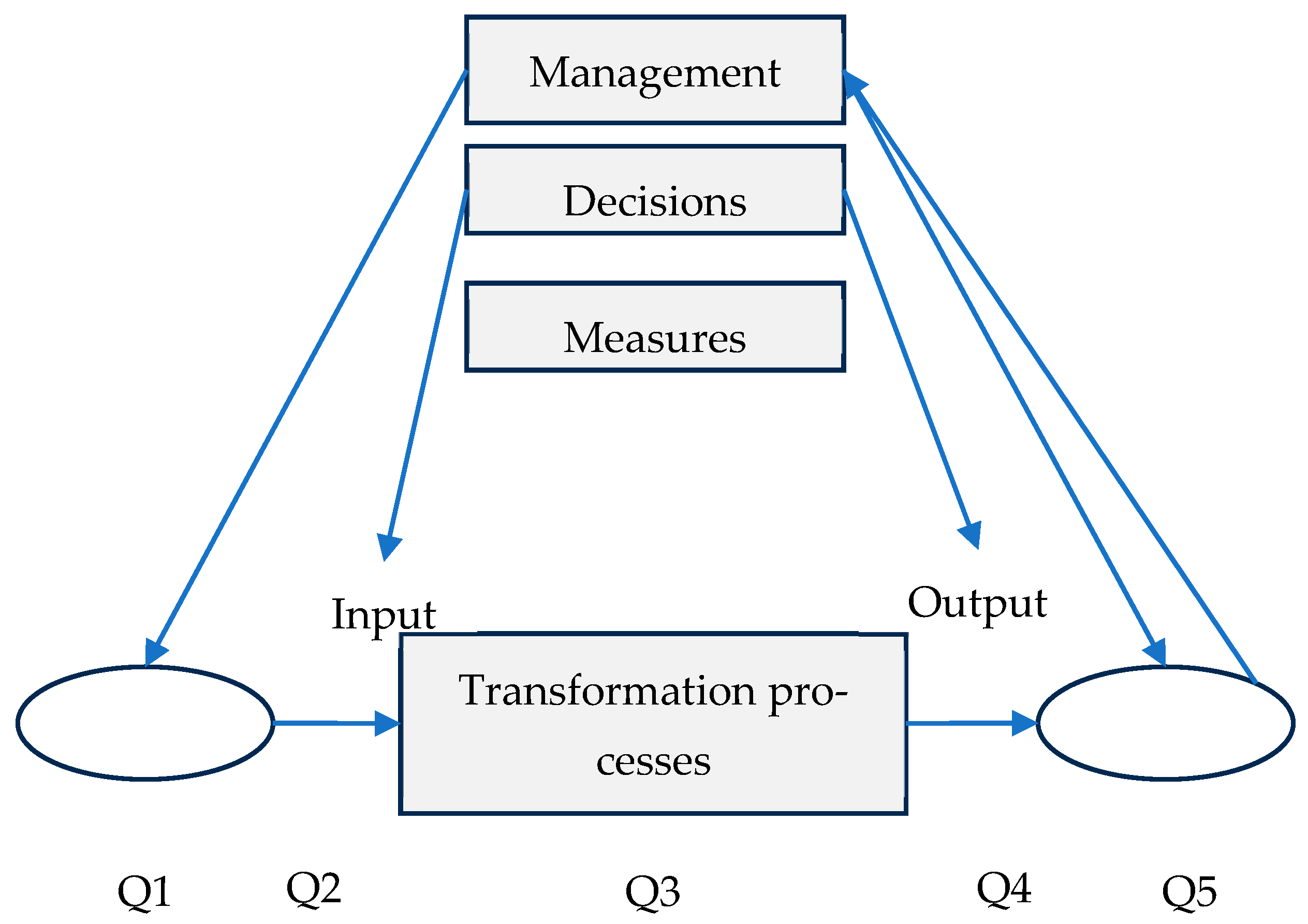 Sustainability 17 09100 g001