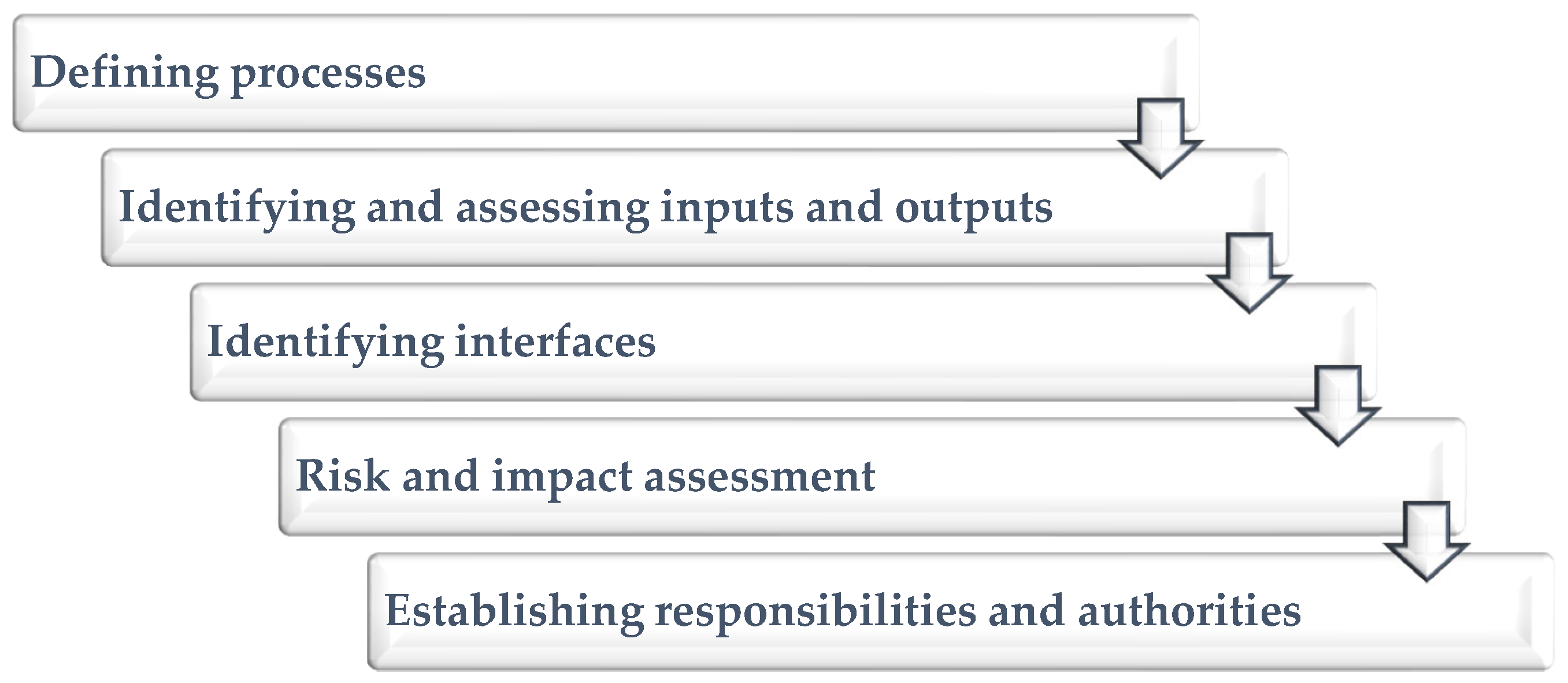 Sustainability 17 09100 g002