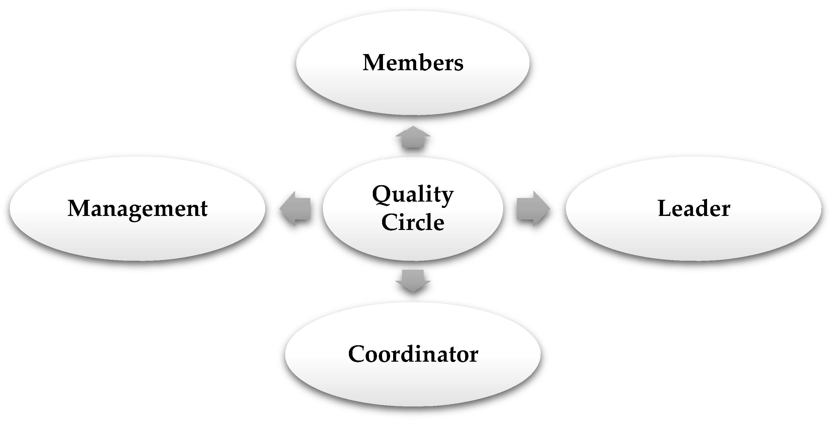 Sustainability 17 09100 g005