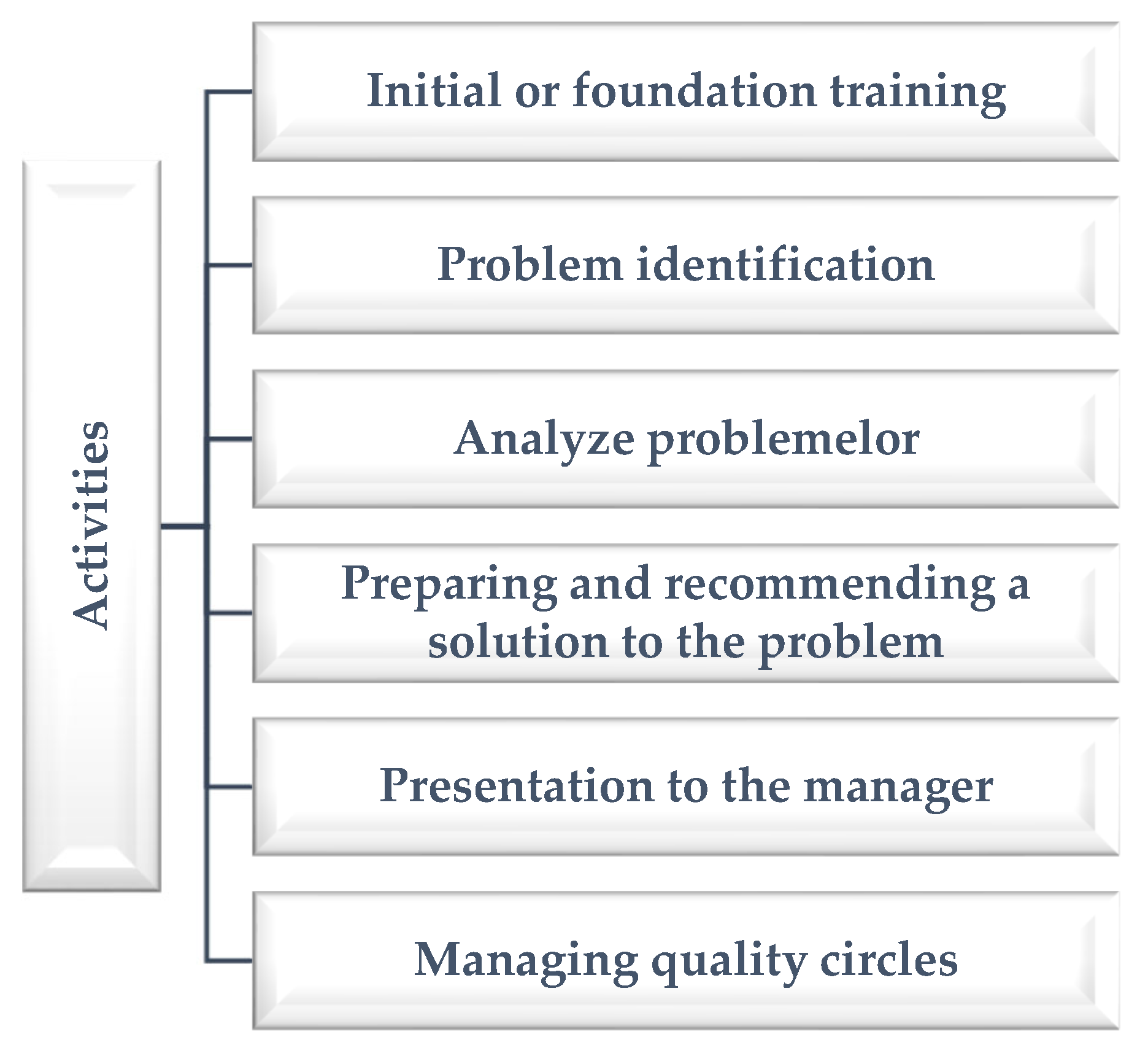 Sustainability 17 09100 g006