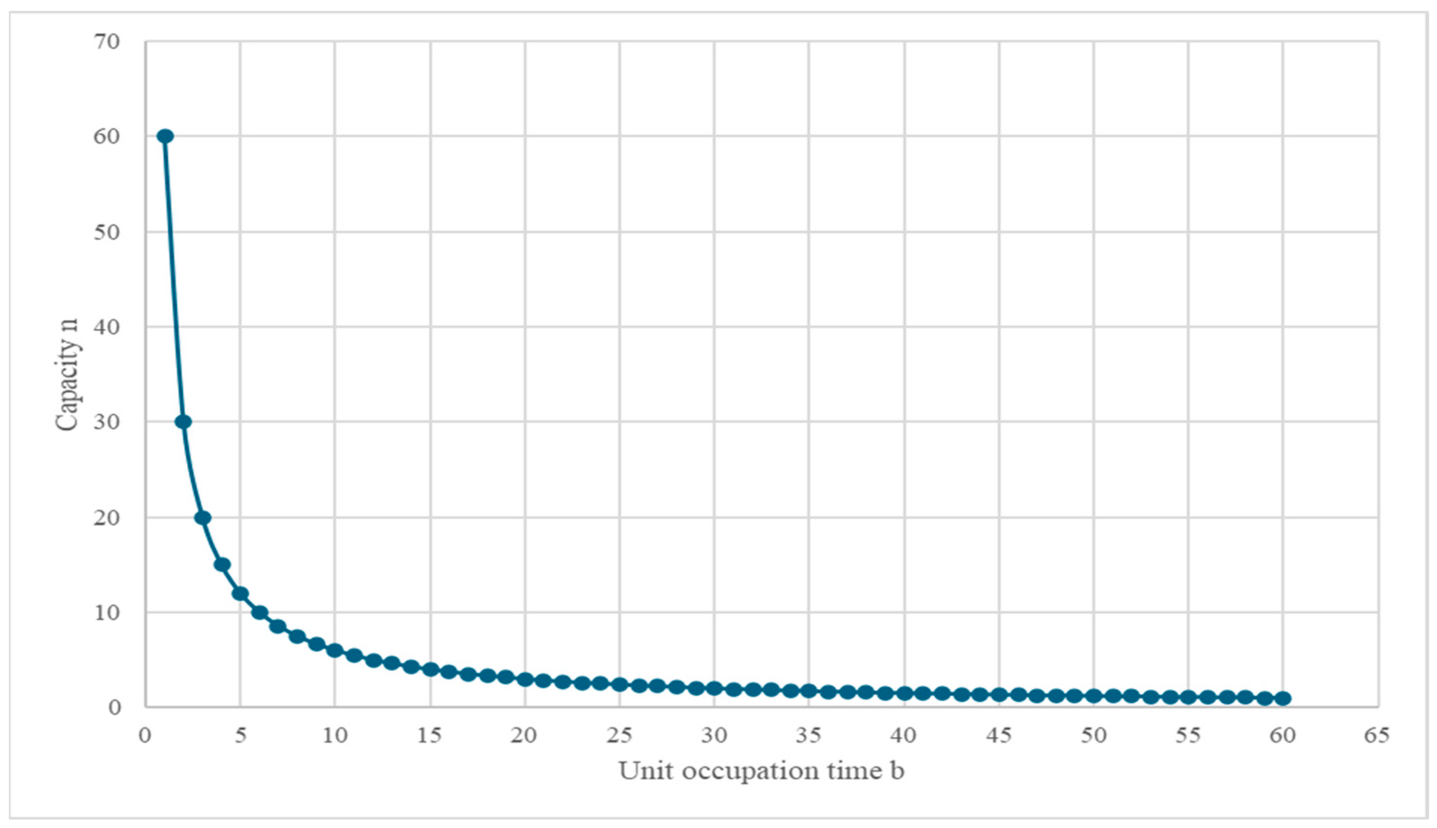 Sustainability 17 09101 g001 Sustainability 17 09101 g001