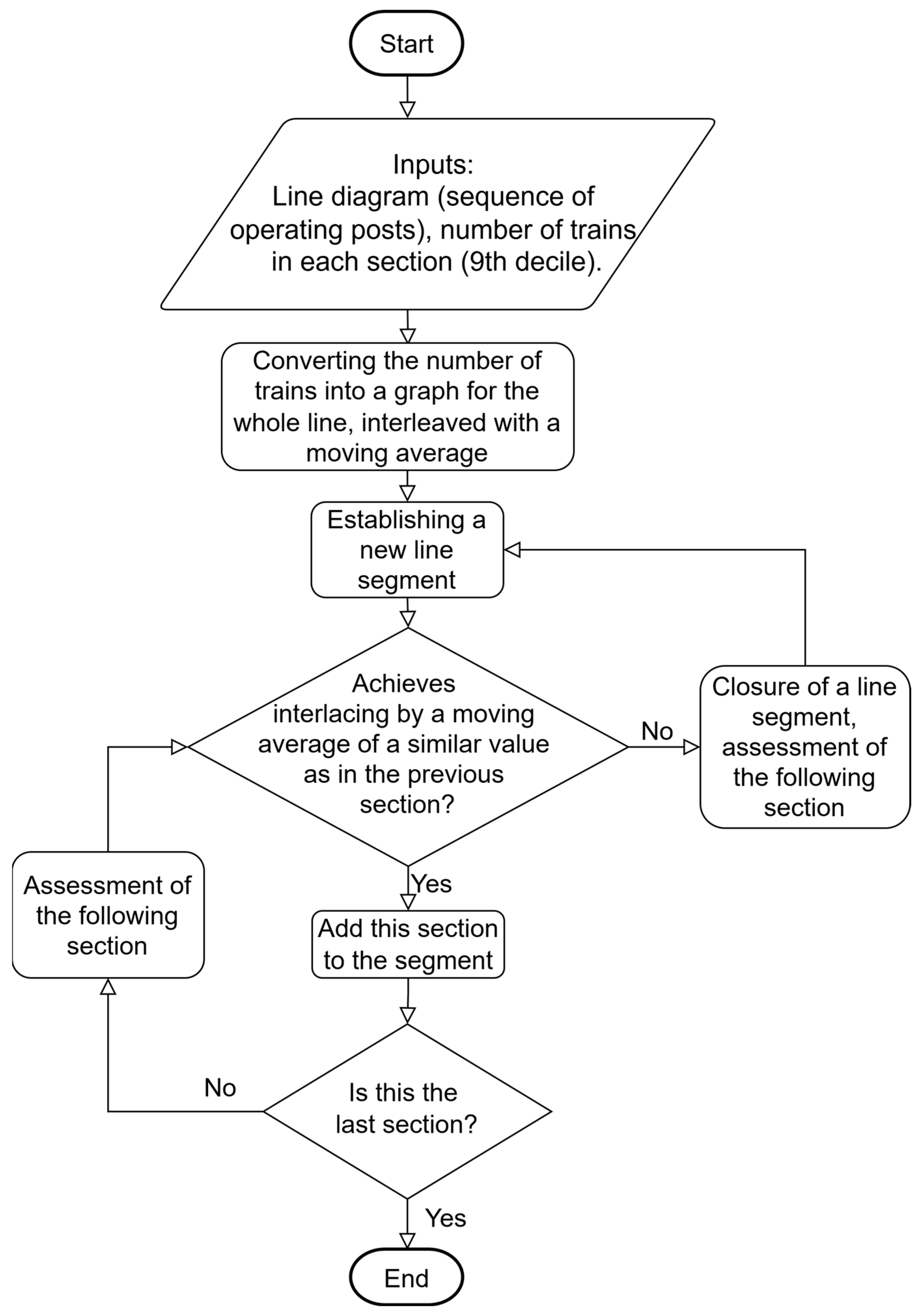 Sustainability 17 09101 g002 Sustainability 17 09101 g002