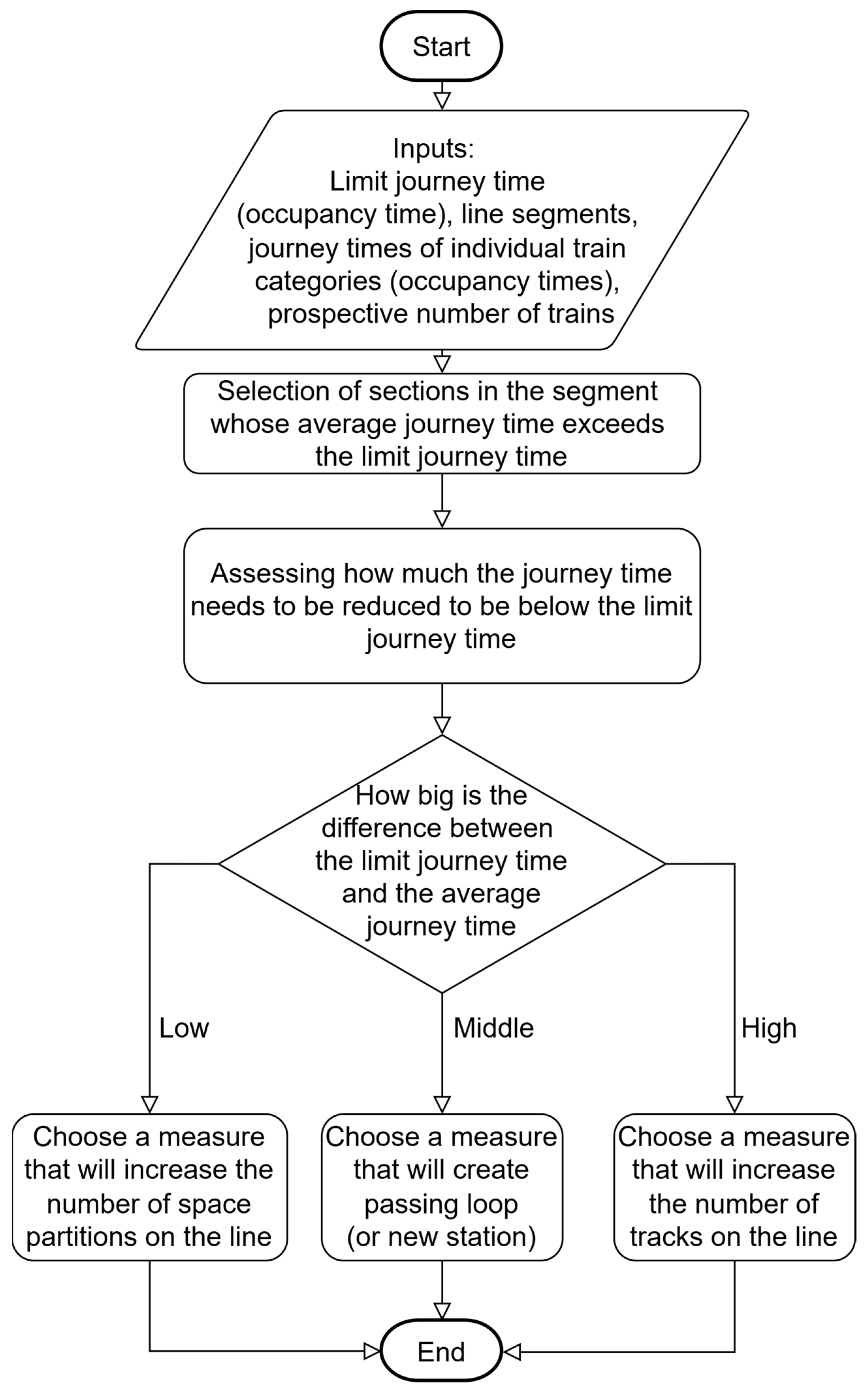 Sustainability 17 09101 g004 Sustainability 17 09101 g004