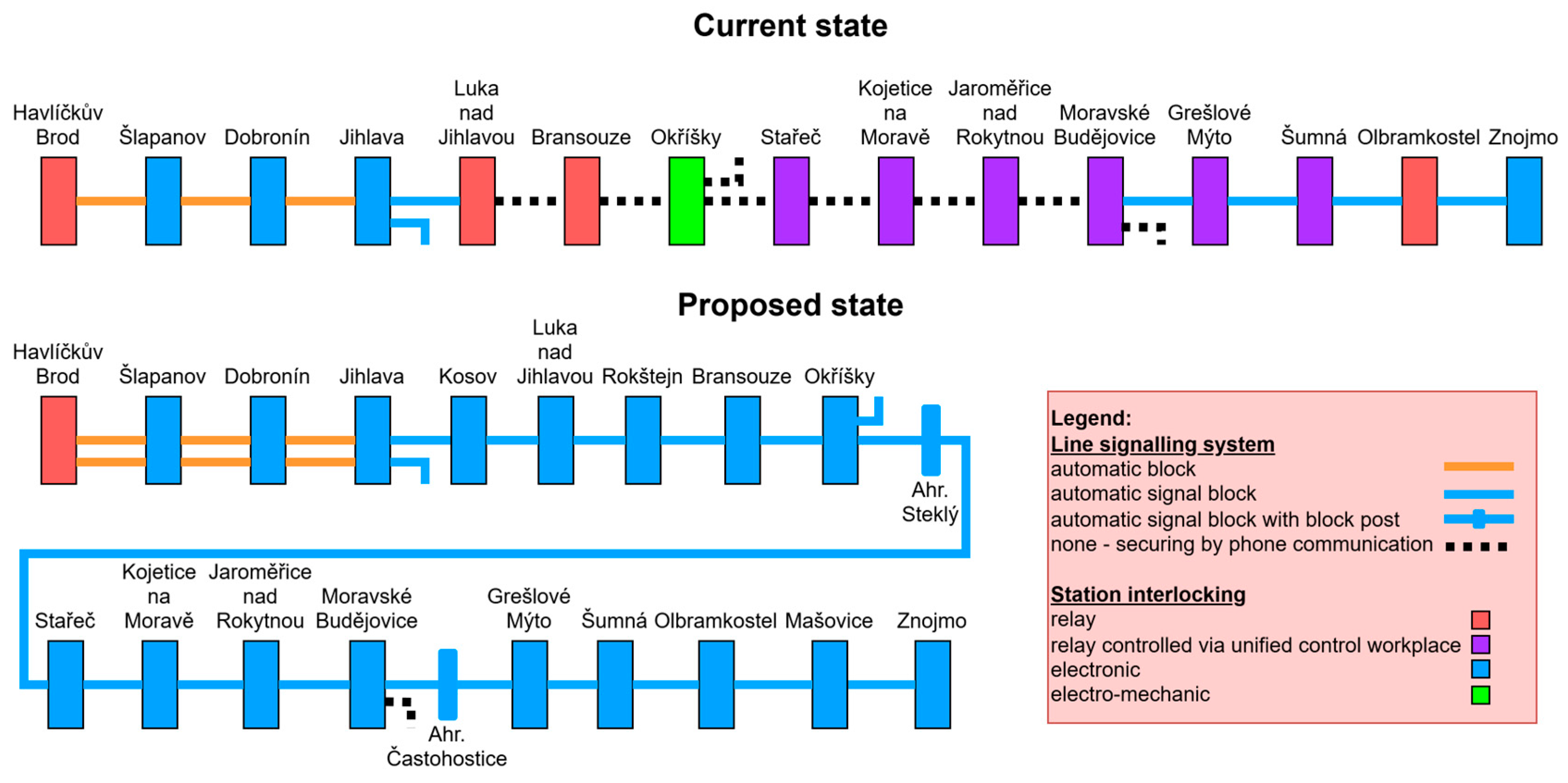 Sustainability 17 09101 g006 Sustainability 17 09101 g006