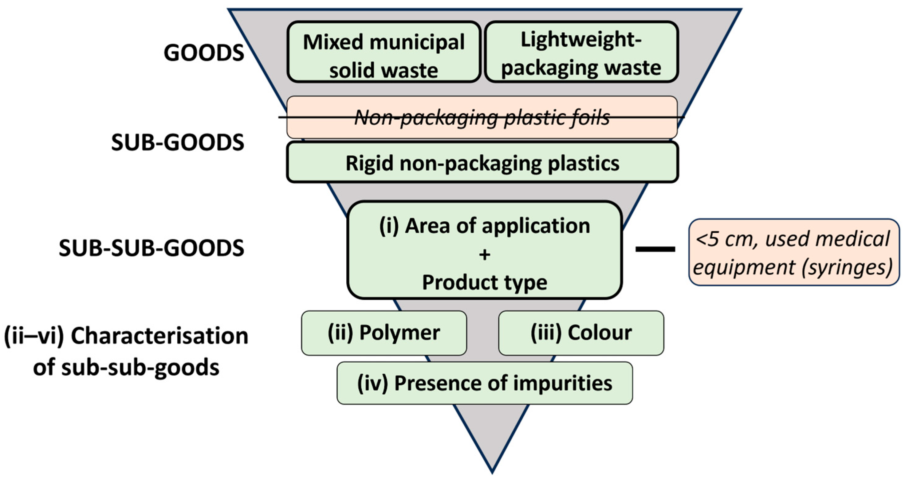 Sustainability 17 09105 g001