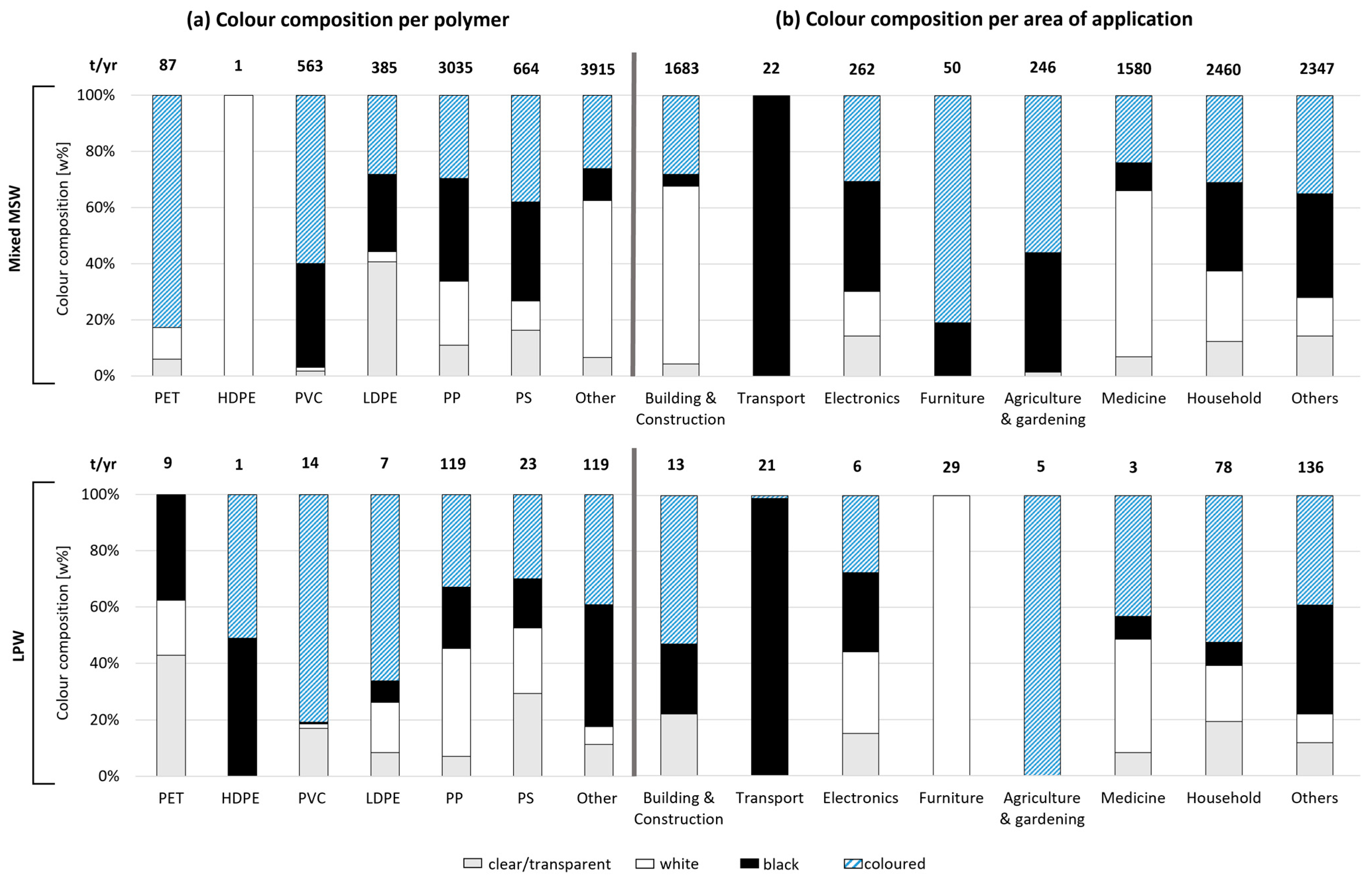 Sustainability 17 09105 g004
