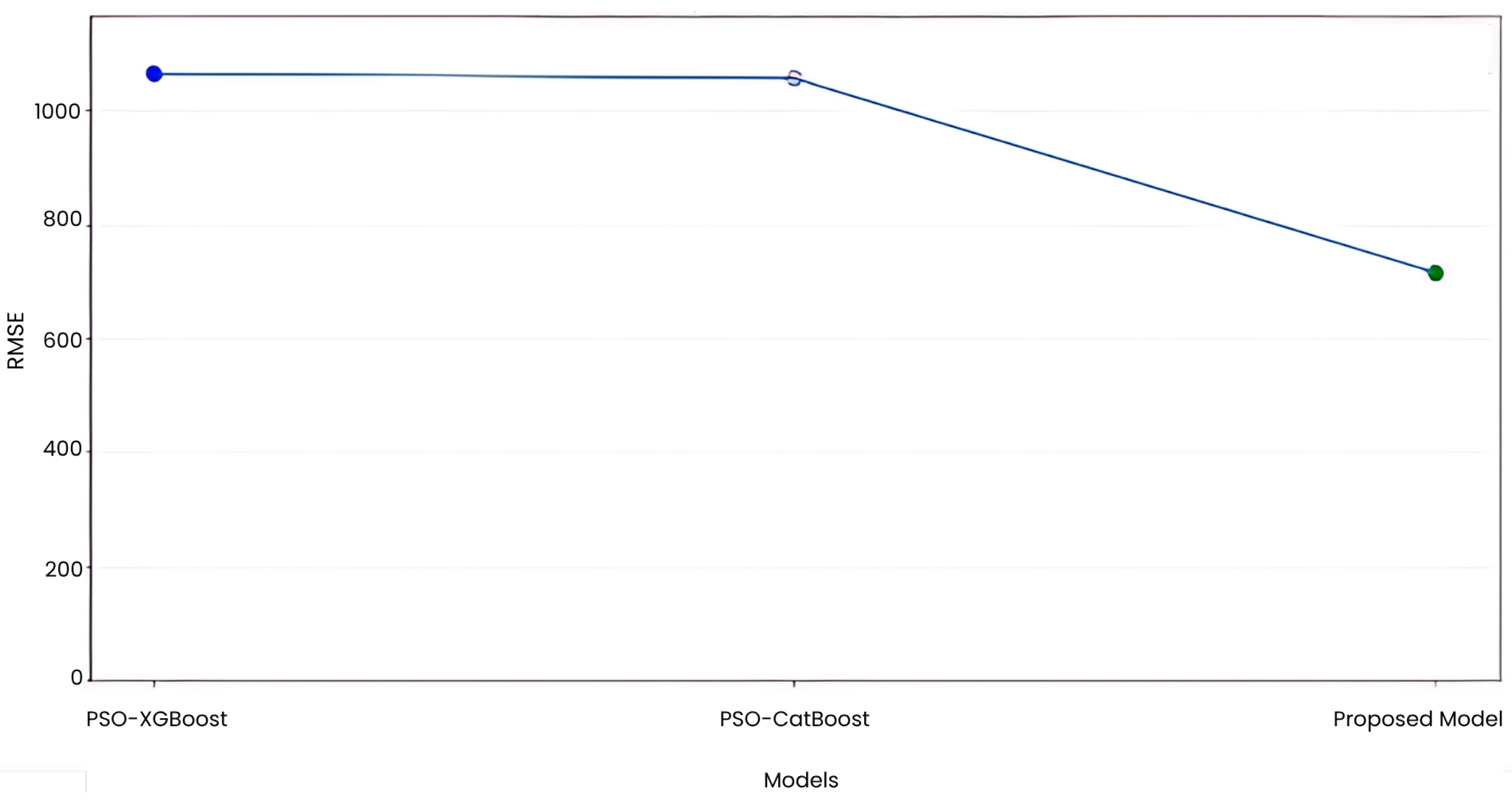 Sustainability 17 09106 g009 Sustainability 17 09106 g009