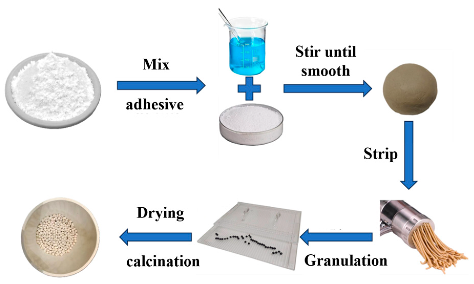 Sustainability 17 09110 g001