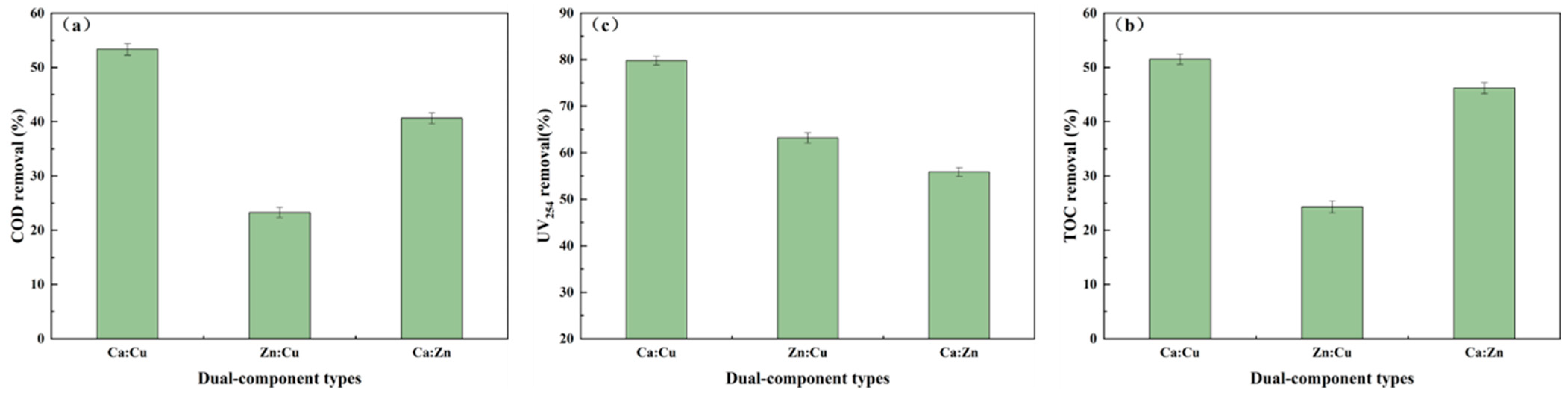 Sustainability 17 09110 g003