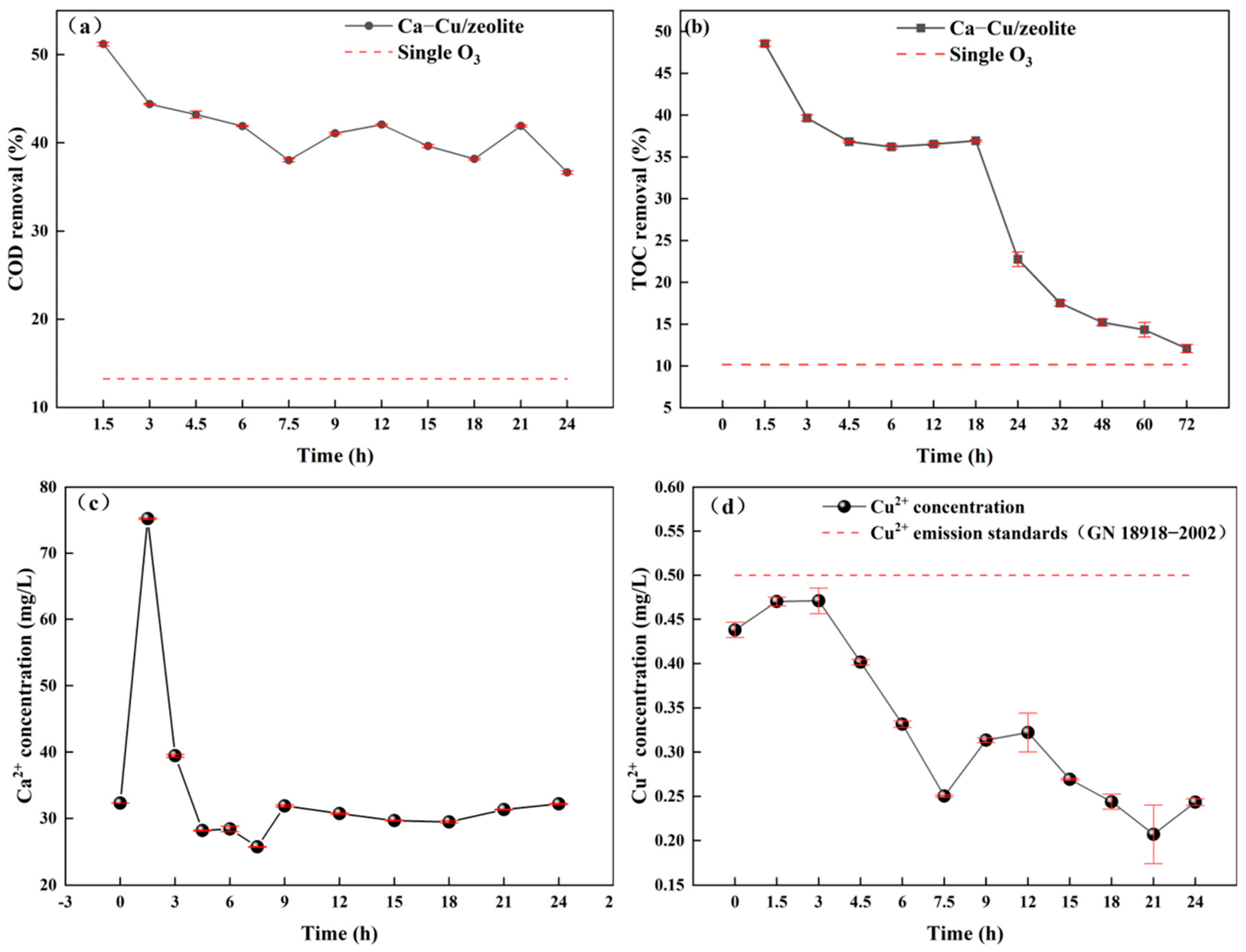 Sustainability 17 09110 g006