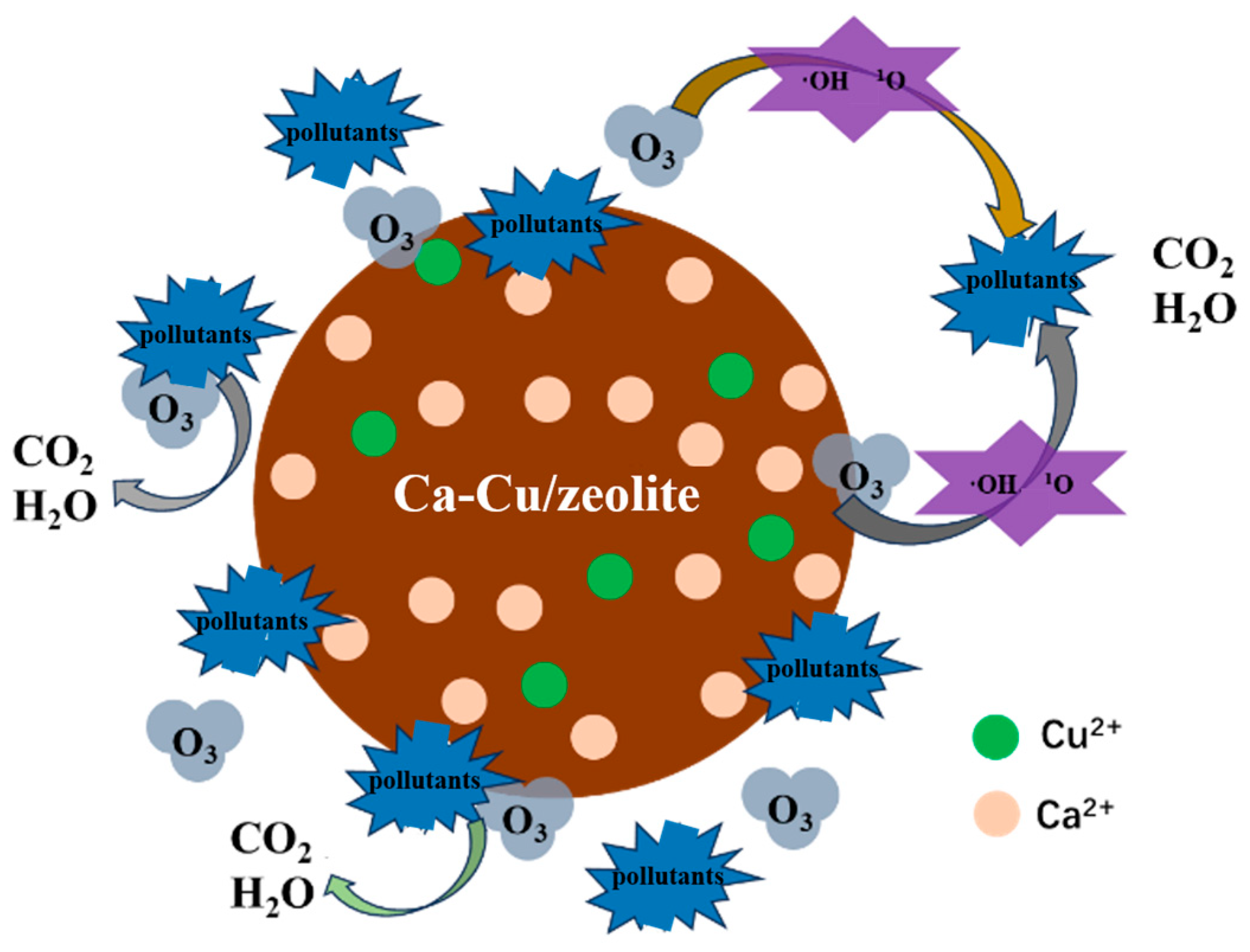 Sustainability 17 09110 g009