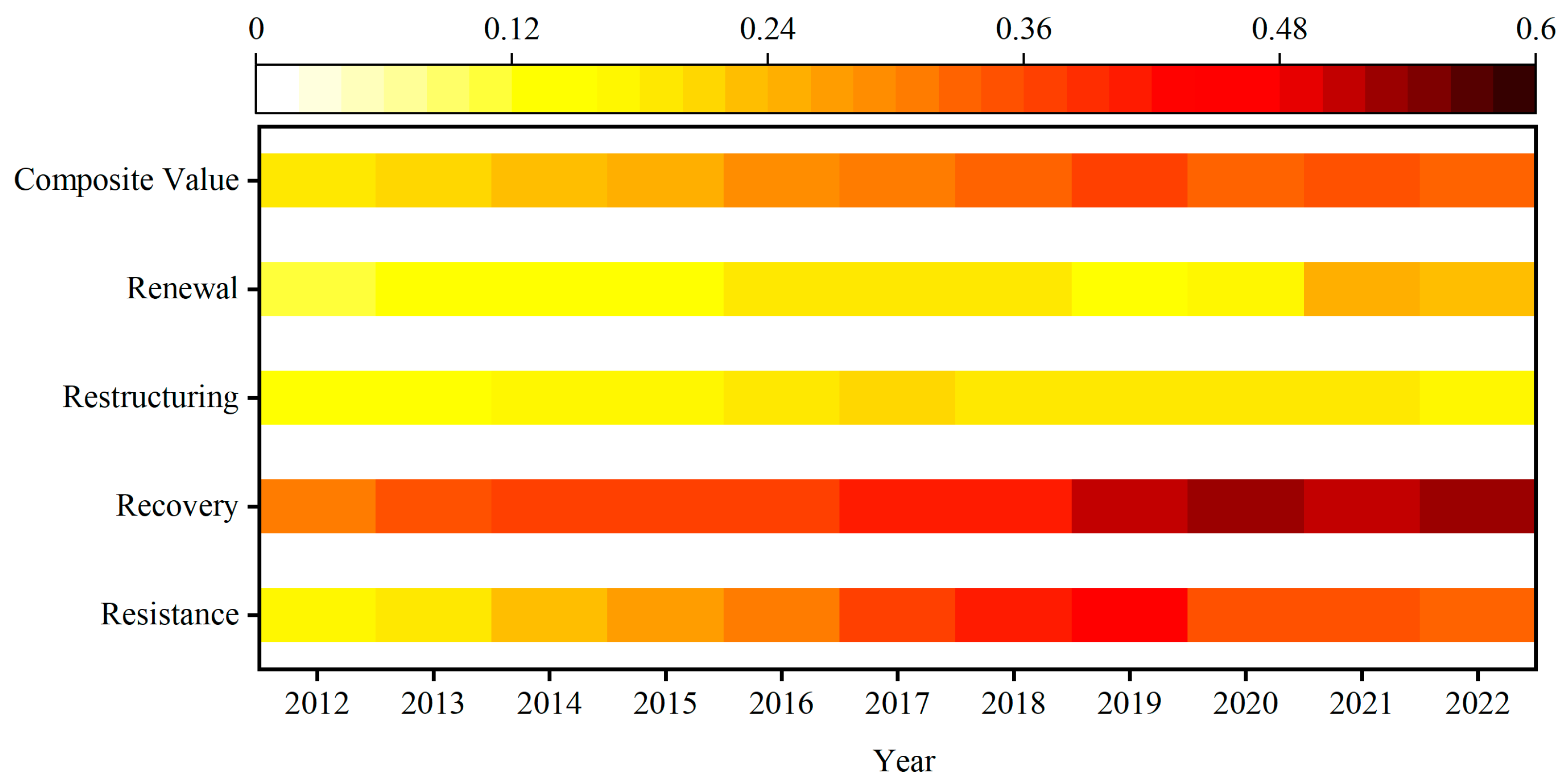 Sustainability 17 09111 g001