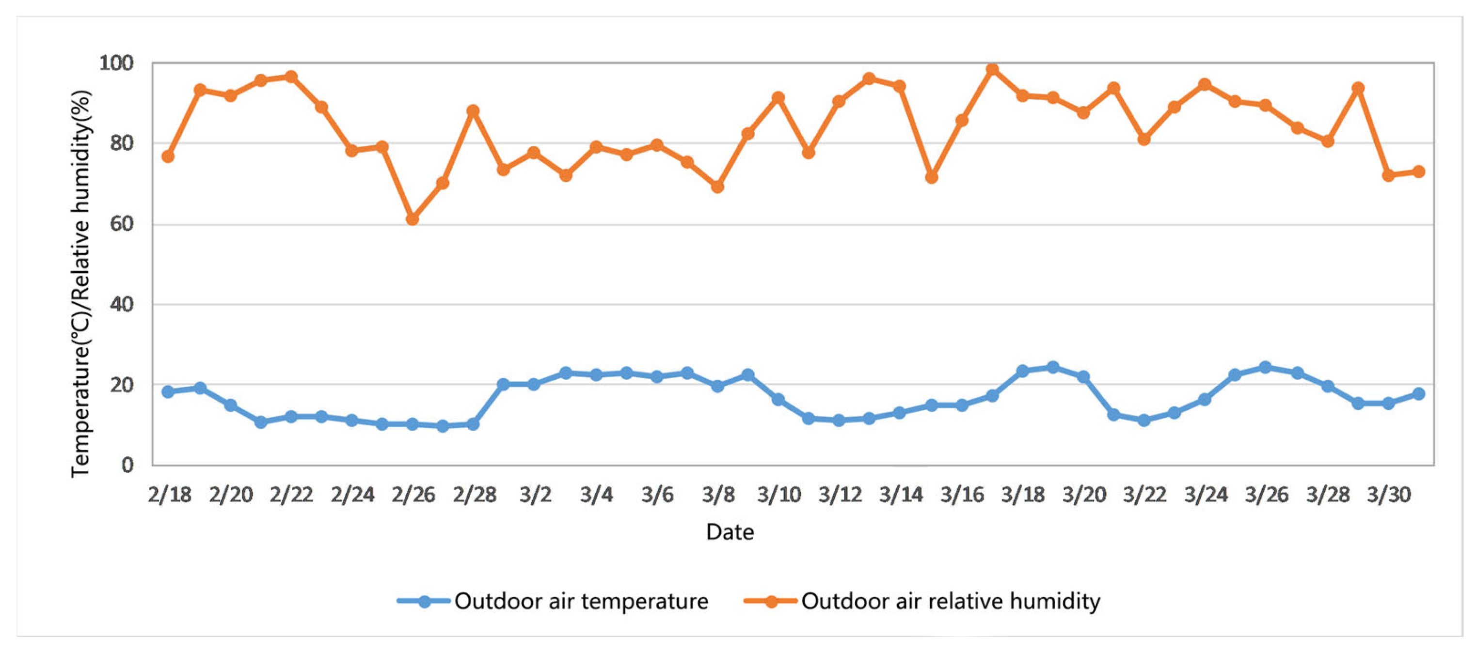 Sustainability 17 09112 g003 Sustainability 17 09112 g003