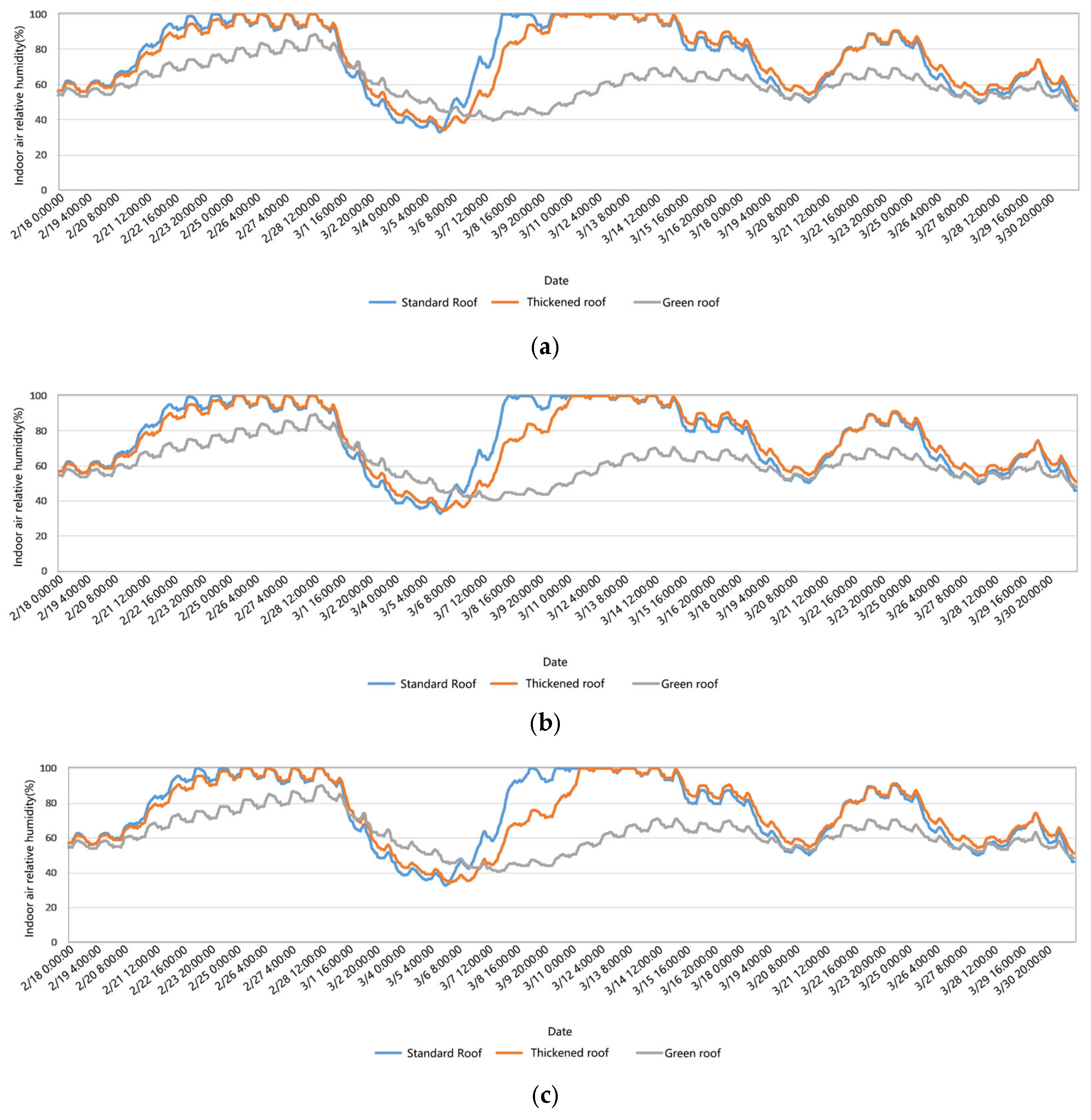 Sustainability 17 09112 g004 Sustainability 17 09112 g004