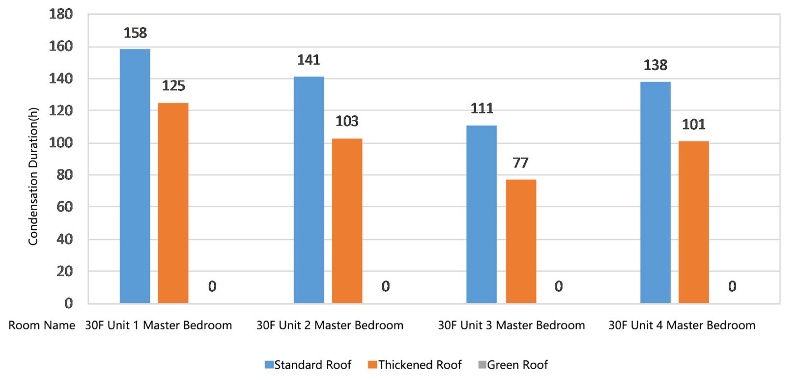 Sustainability 17 09112 g005 Sustainability 17 09112 g005