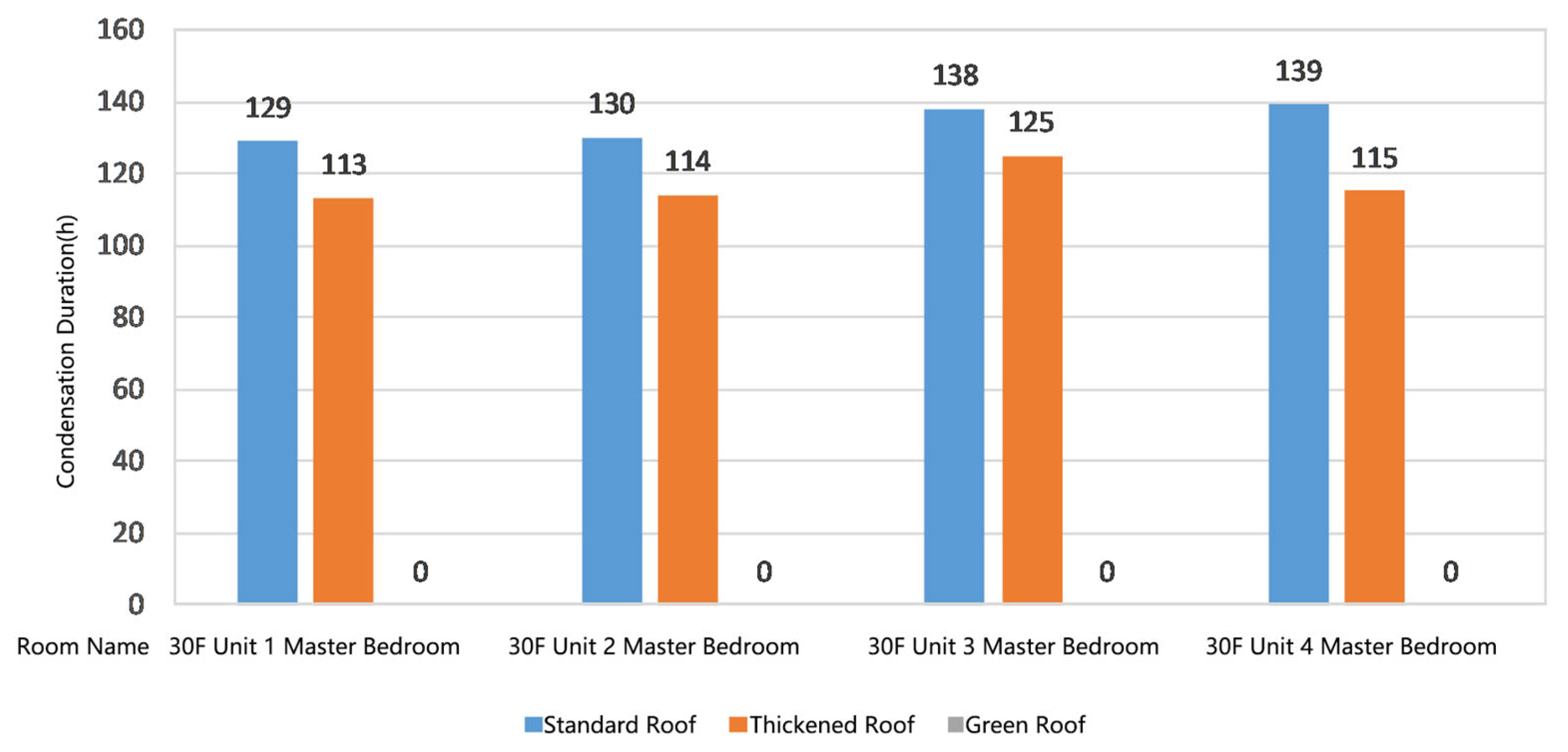 Sustainability 17 09112 g006 Sustainability 17 09112 g006
