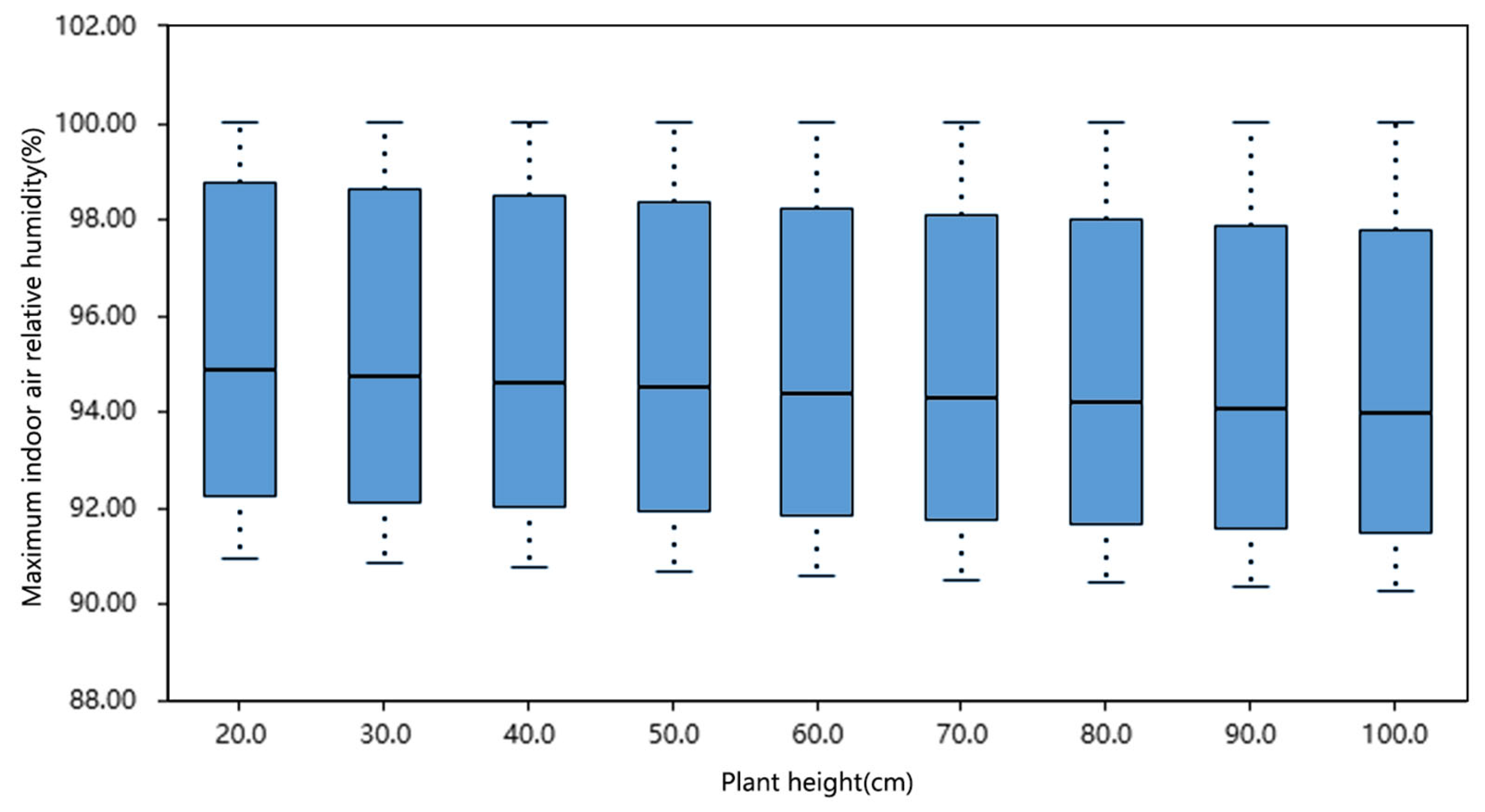 Sustainability 17 09112 g007 Sustainability 17 09112 g007