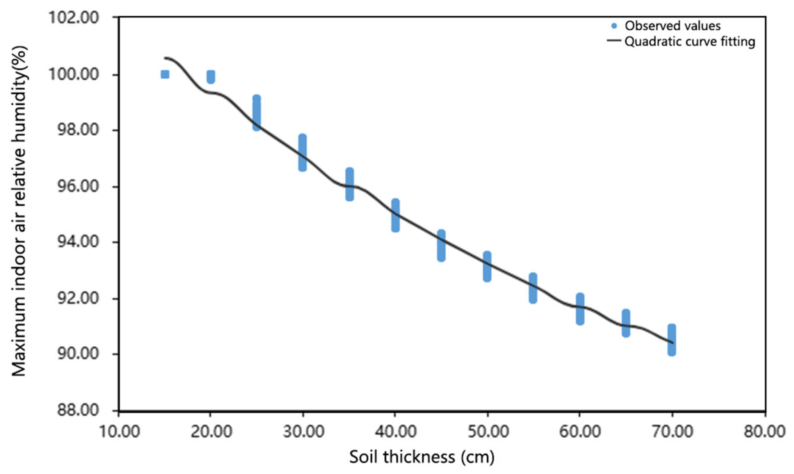 Sustainability 17 09112 g010 Sustainability 17 09112 g010