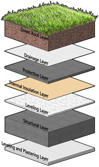 Sustainability 17 09112 i019 Sustainability 17 09112 i019