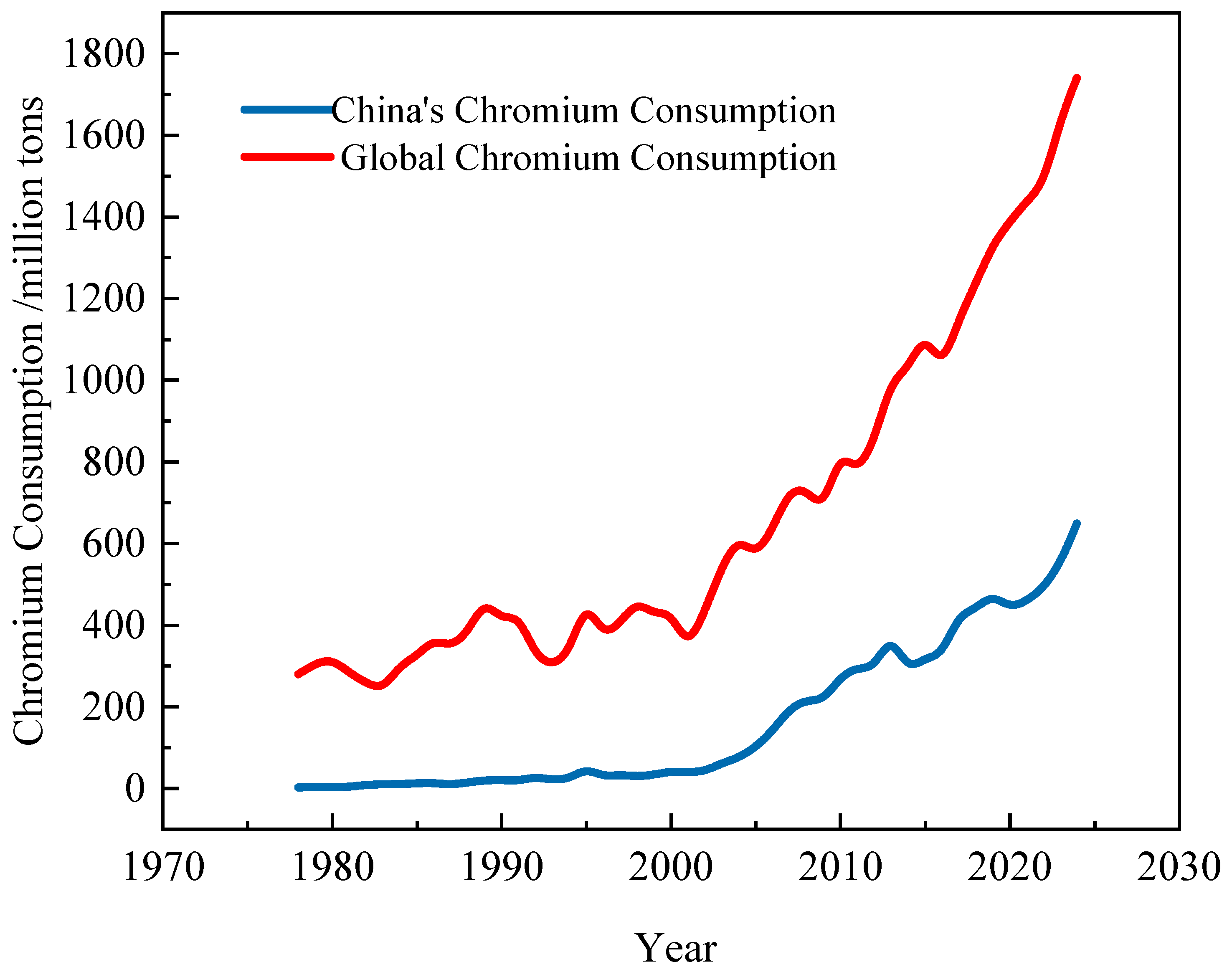 Sustainability 17 09115 g002