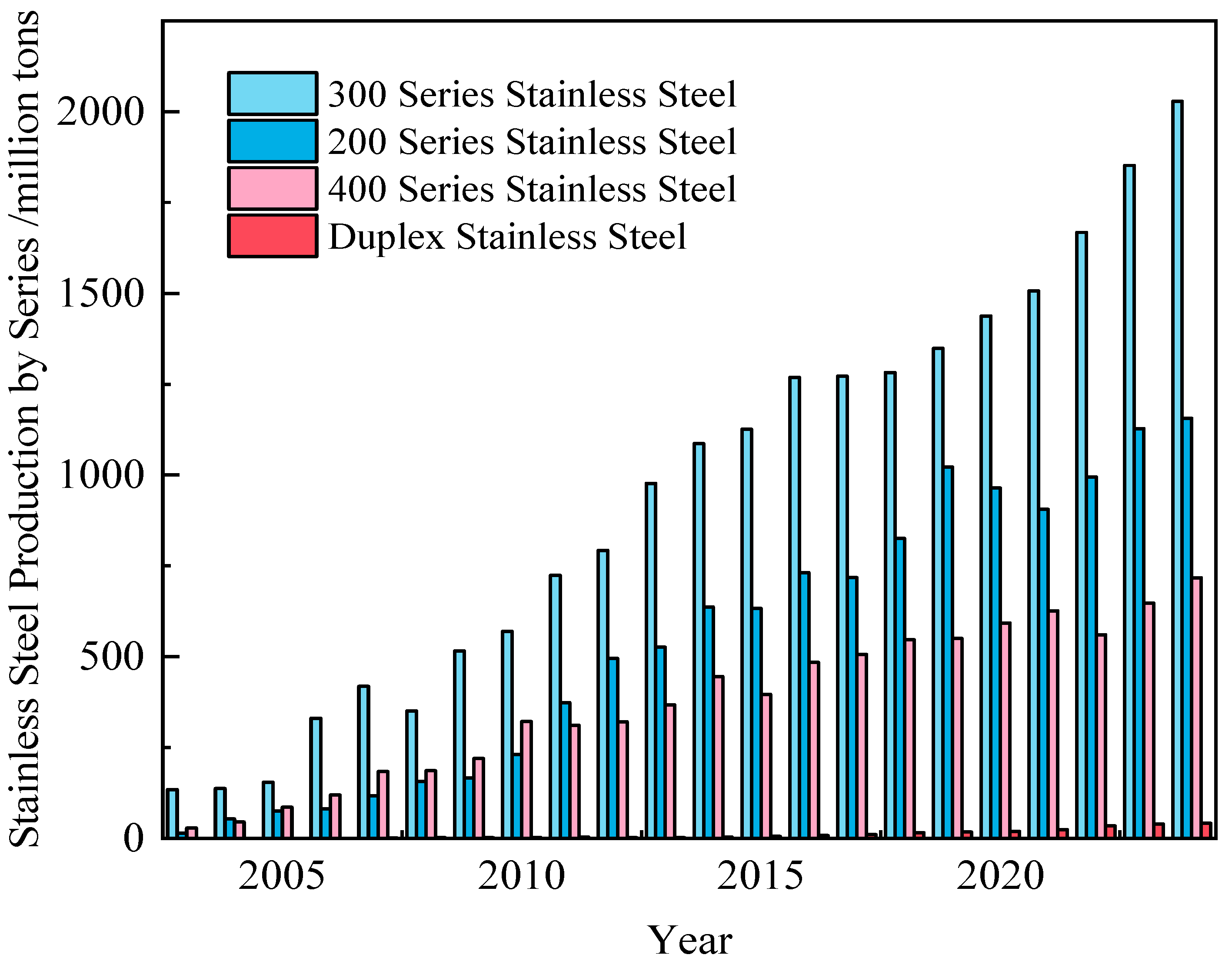 Sustainability 17 09115 g003