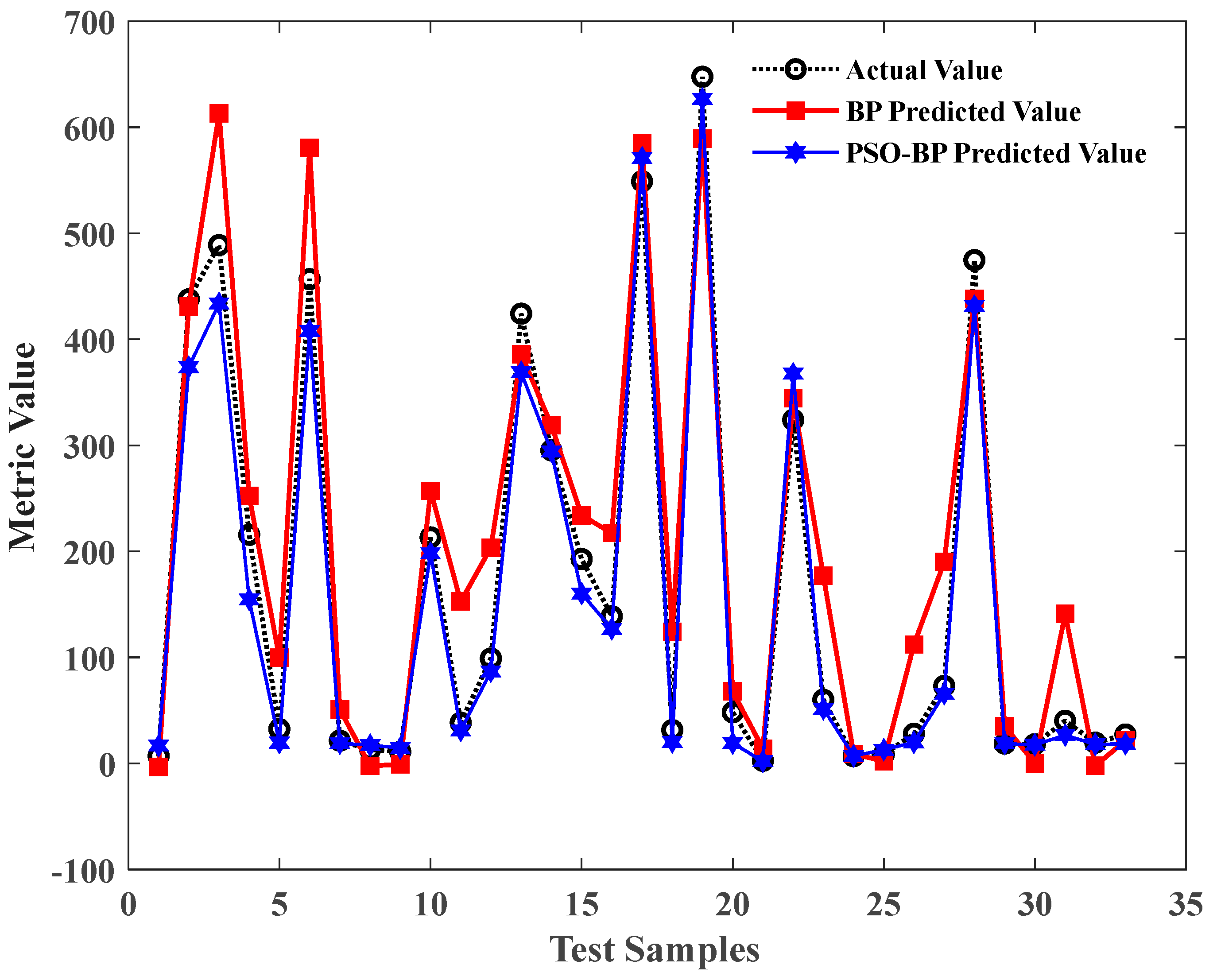 Sustainability 17 09115 g005