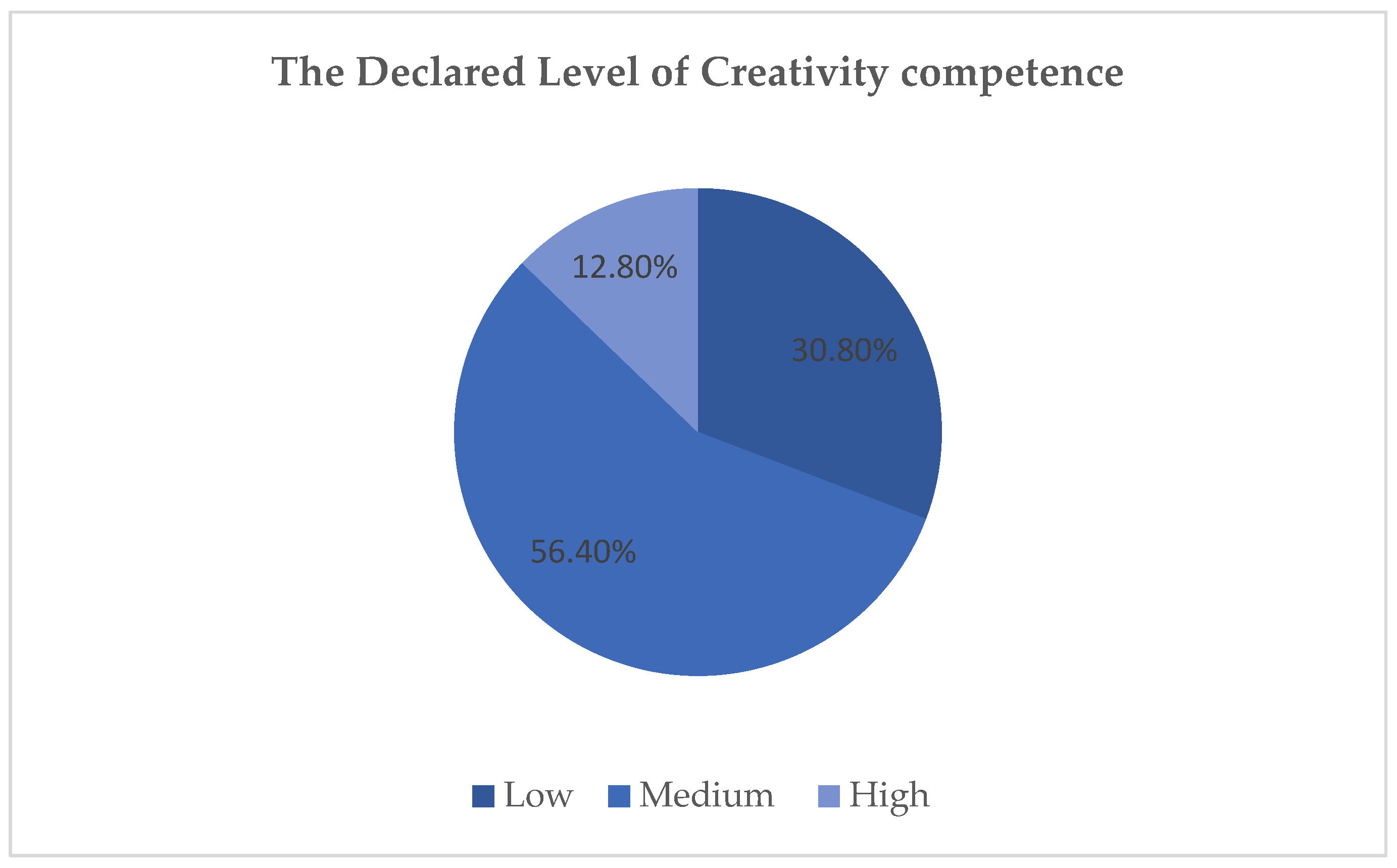 Sustainability 17 09116 g001