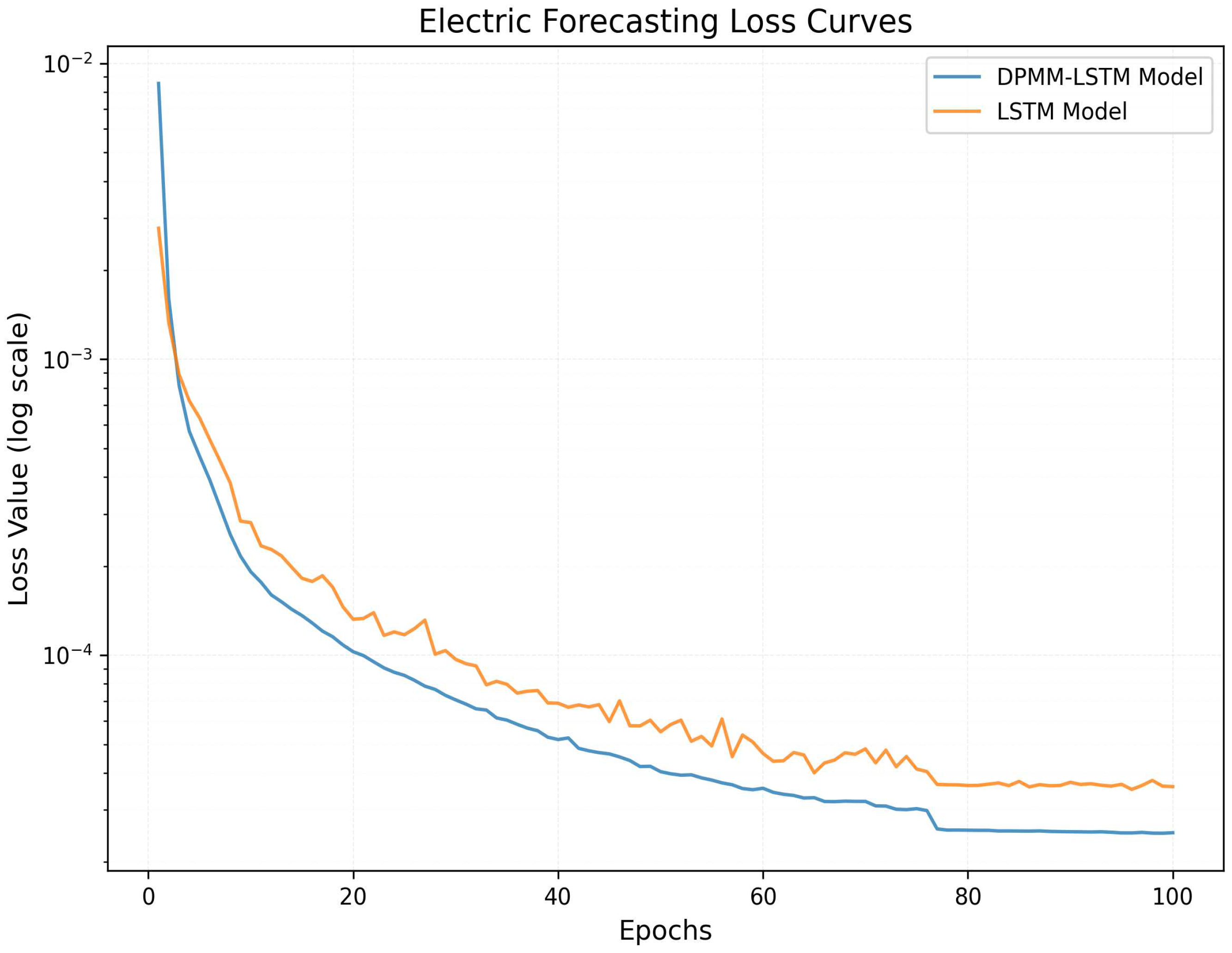 Sustainability 17 09123 g006