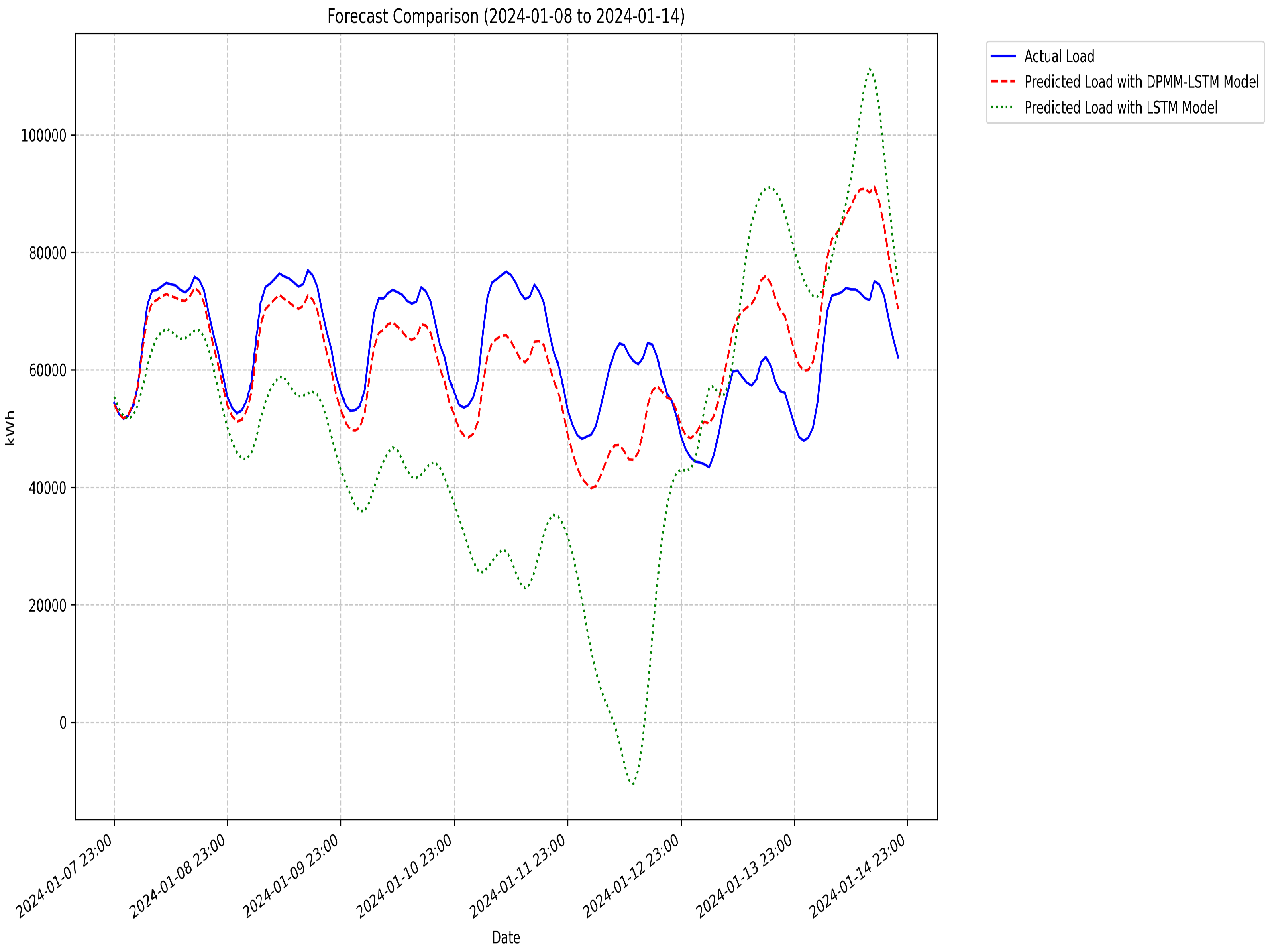 Sustainability 17 09123 g009