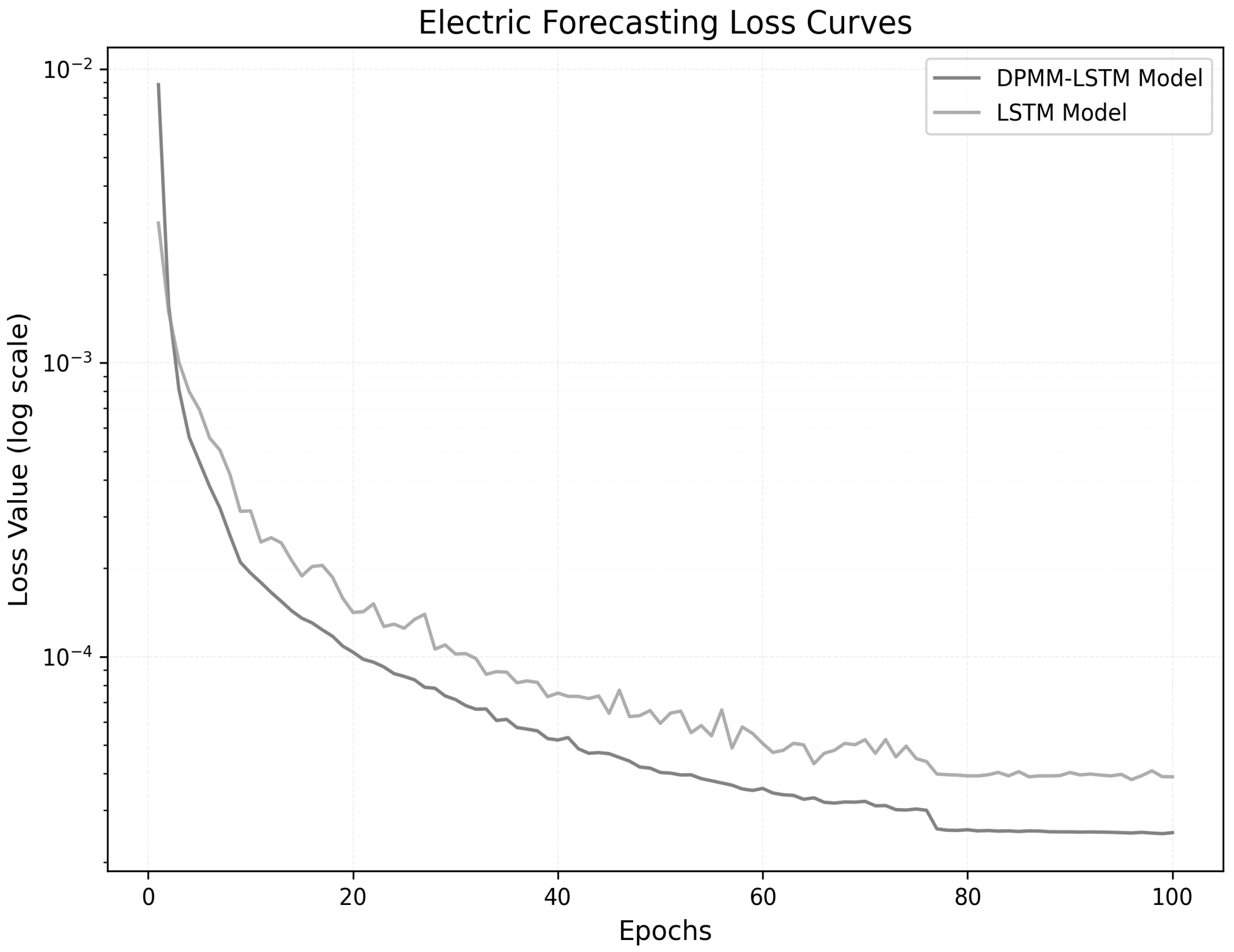 Sustainability 17 09123 g010