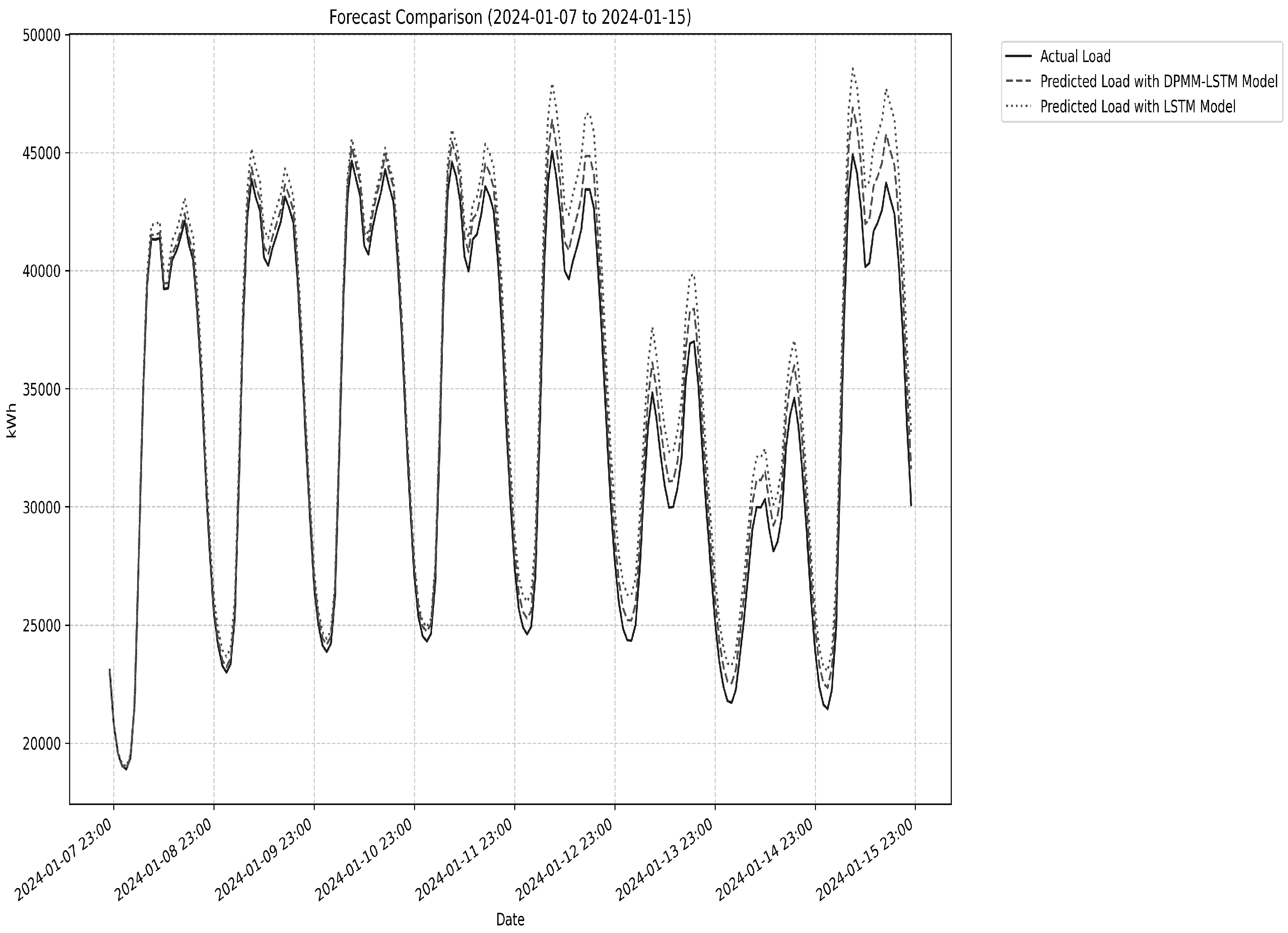 Sustainability 17 09123 g013