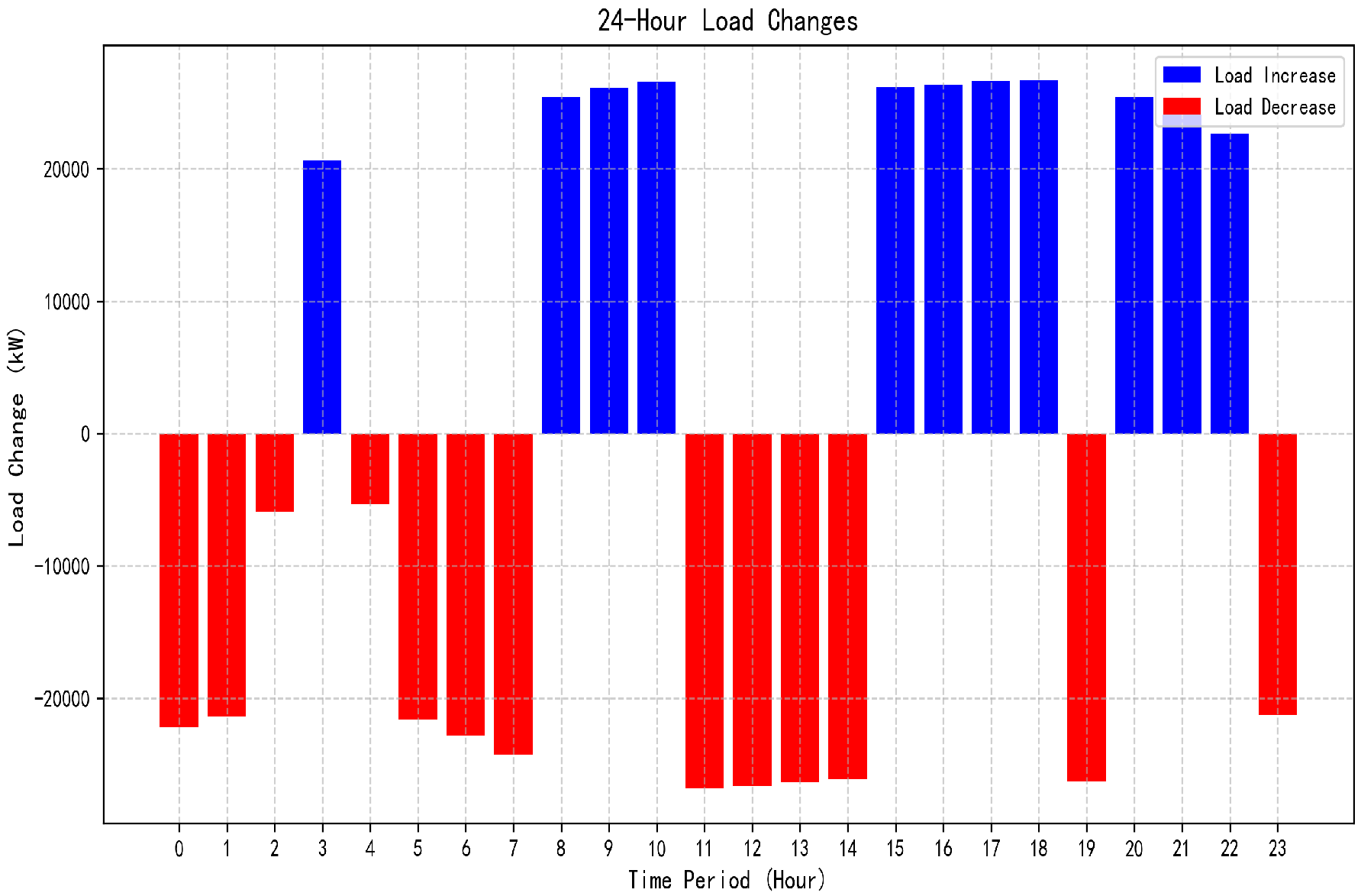 Sustainability 17 09123 g016