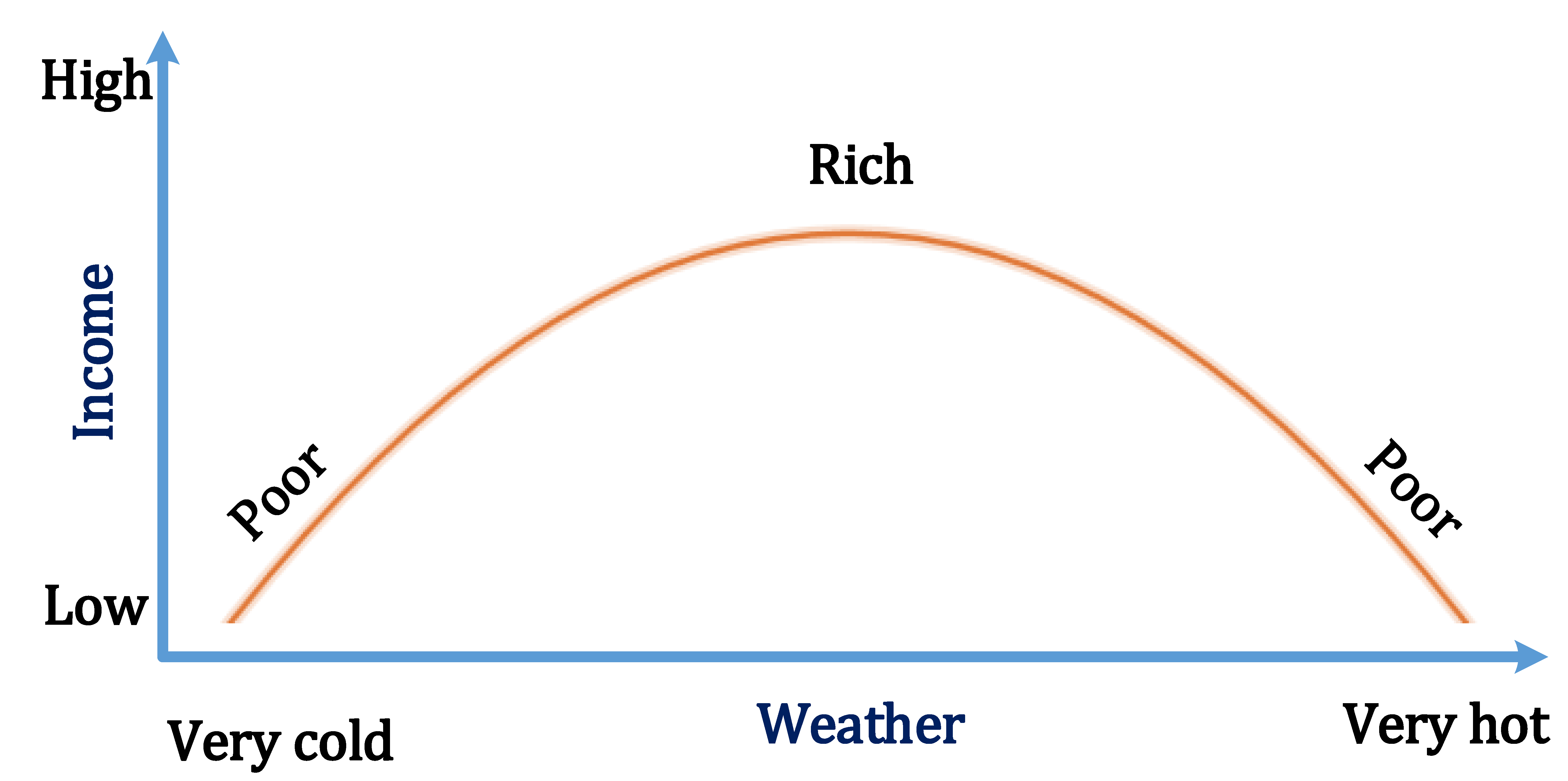 Sustainability 17 09125 g002