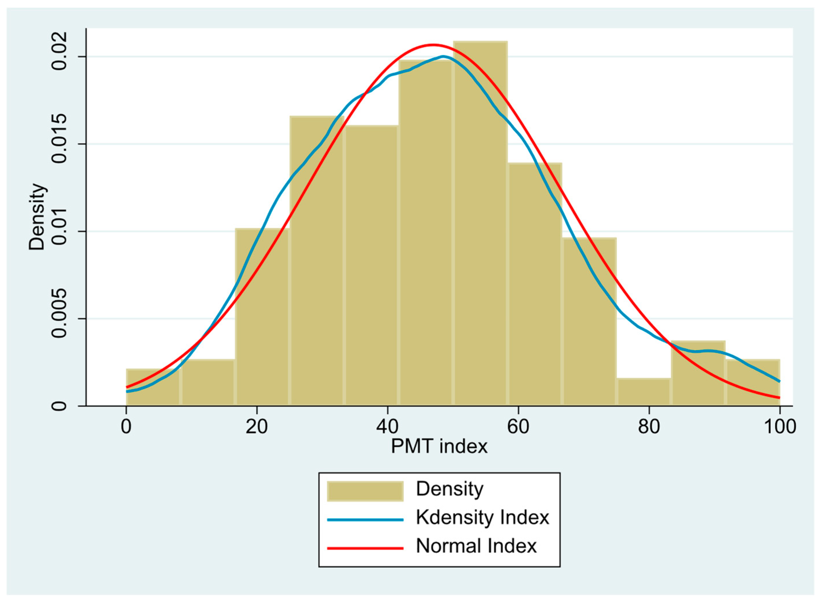 Sustainability 17 09125 g004