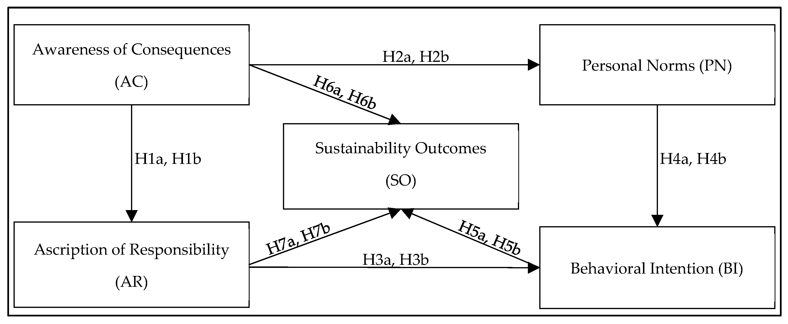 Sustainability 17 09126 g001