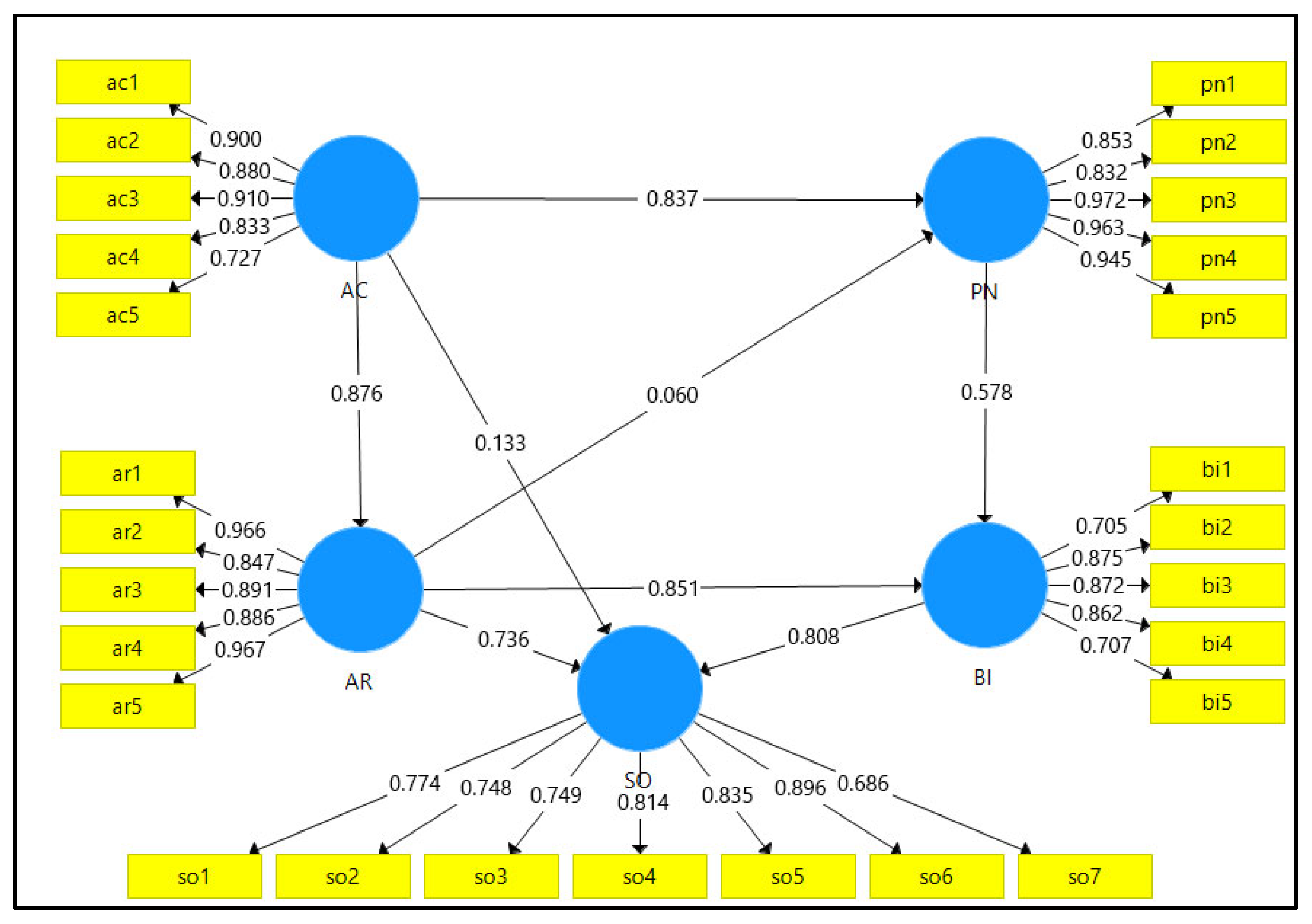 Sustainability 17 09126 g002
