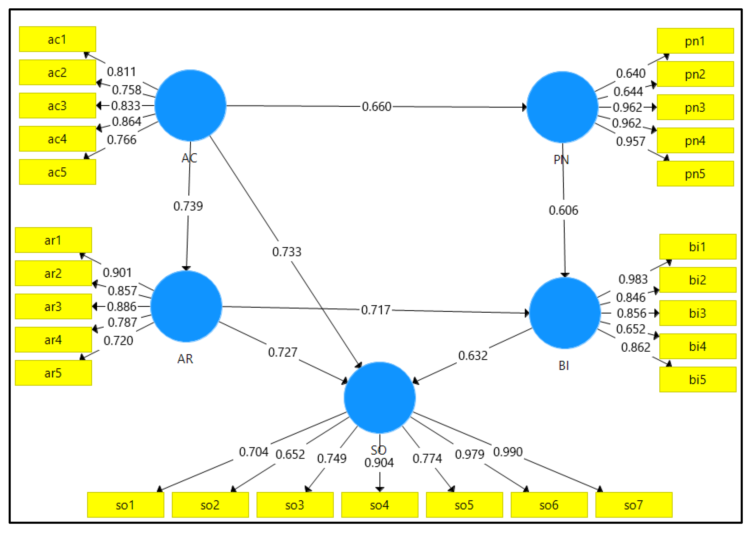 Sustainability 17 09126 g003