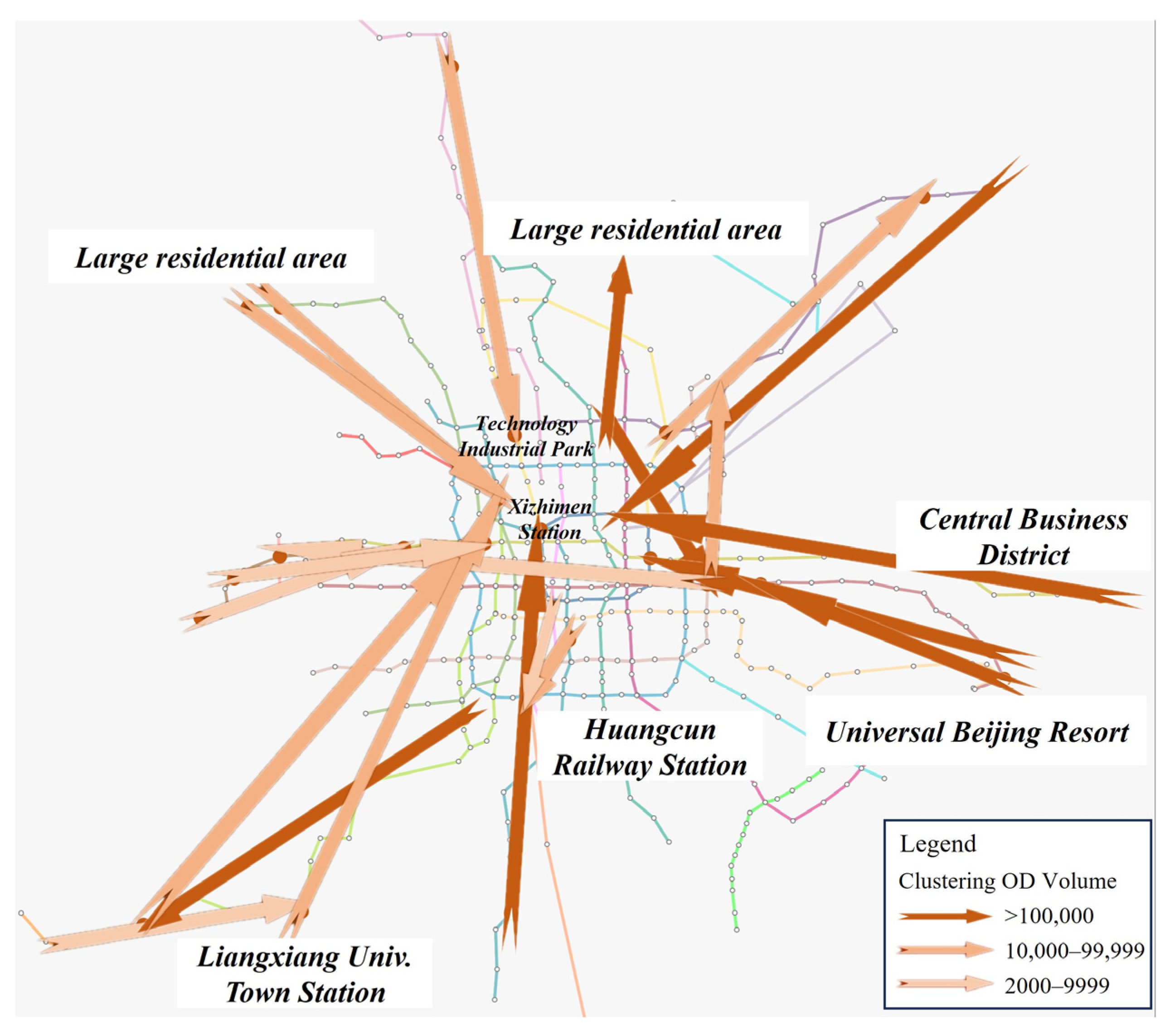 Sustainability 17 09127 g002