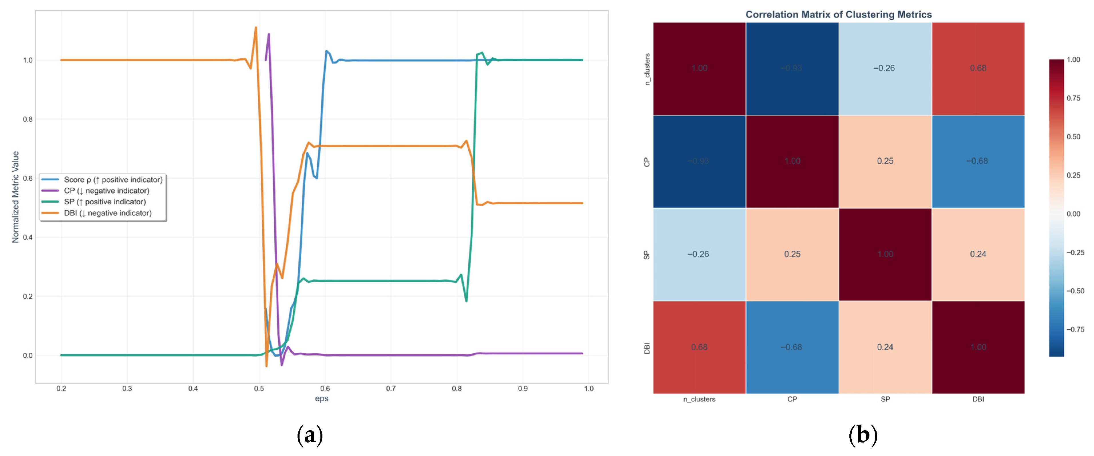 Sustainability 17 09127 g008