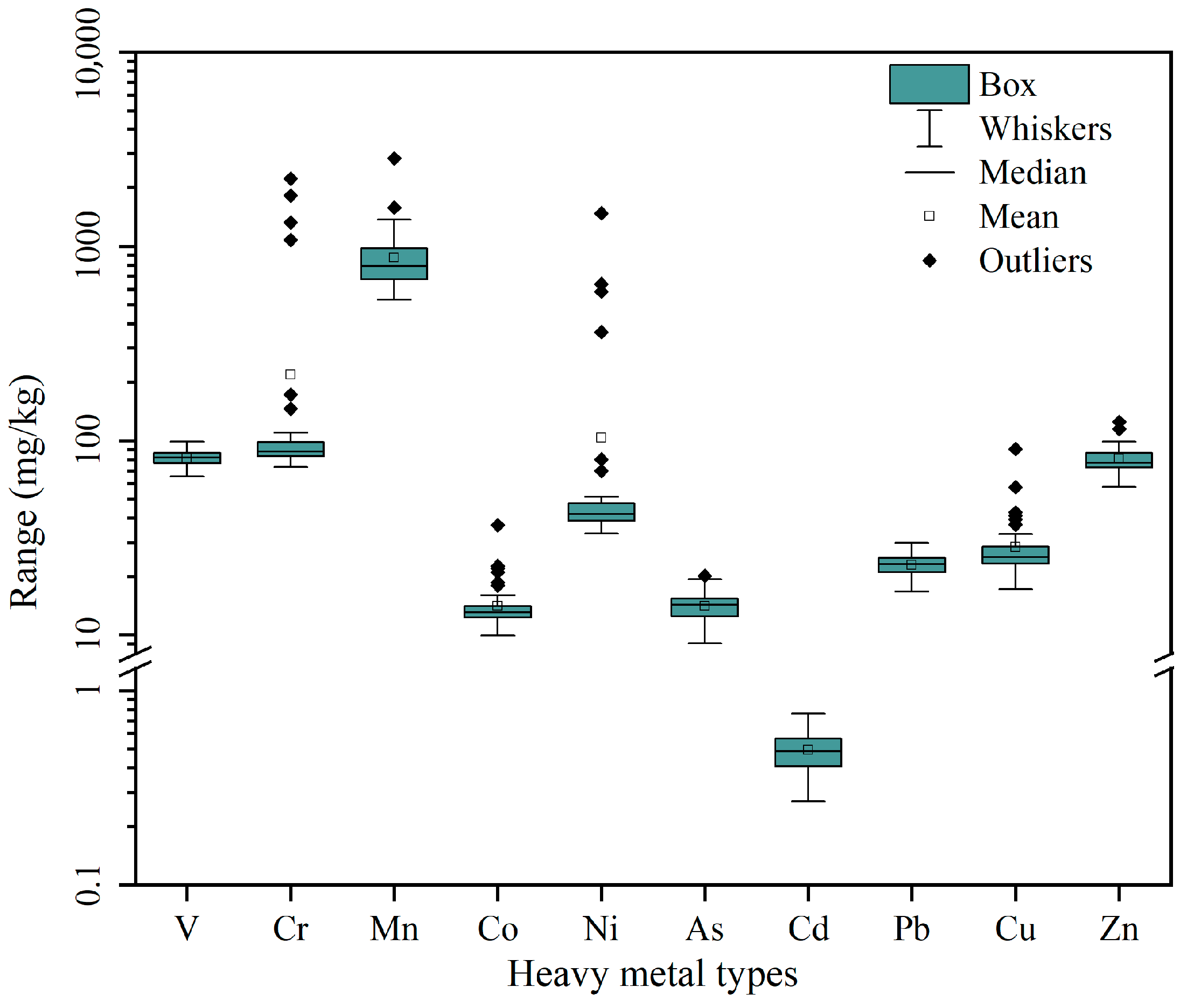 Sustainability 17 09128 g003 Sustainability 17 09128 g003