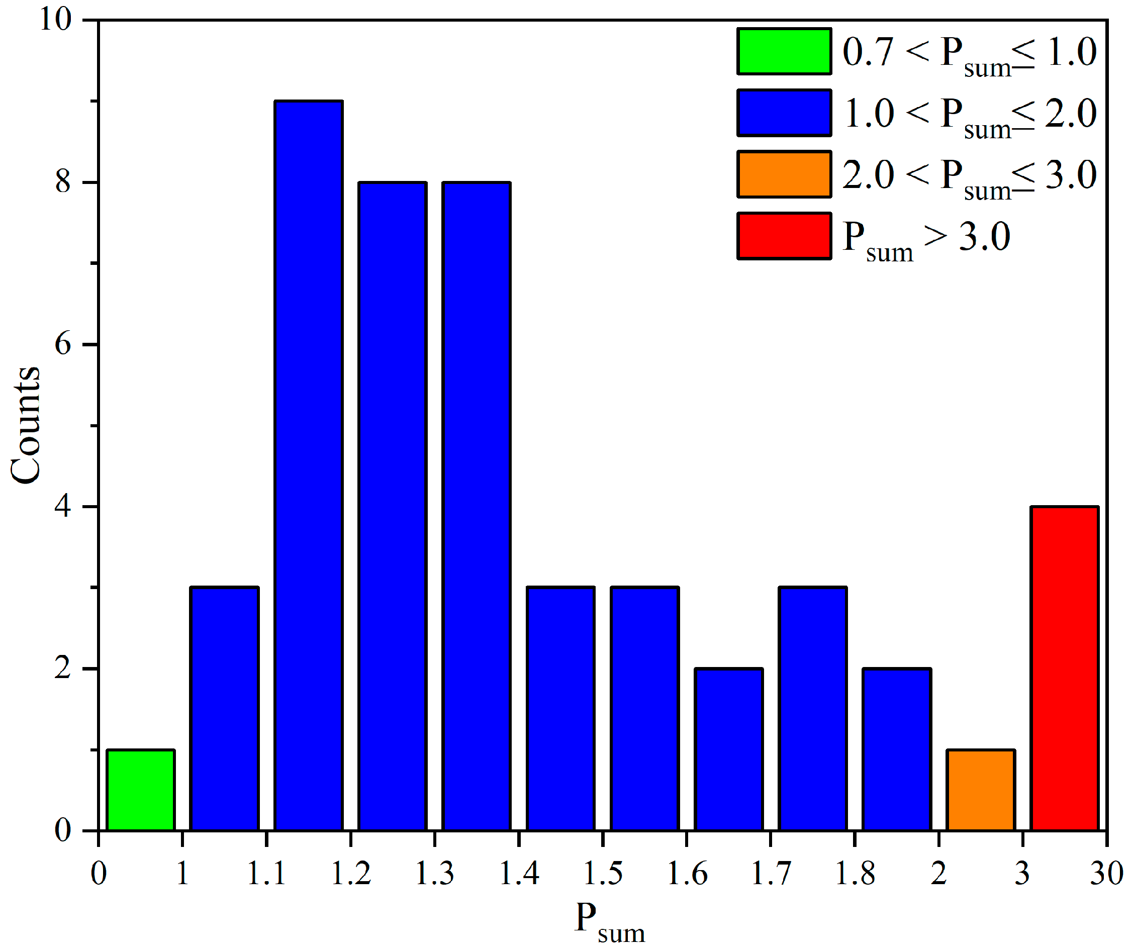 Sustainability 17 09128 g008 Sustainability 17 09128 g008