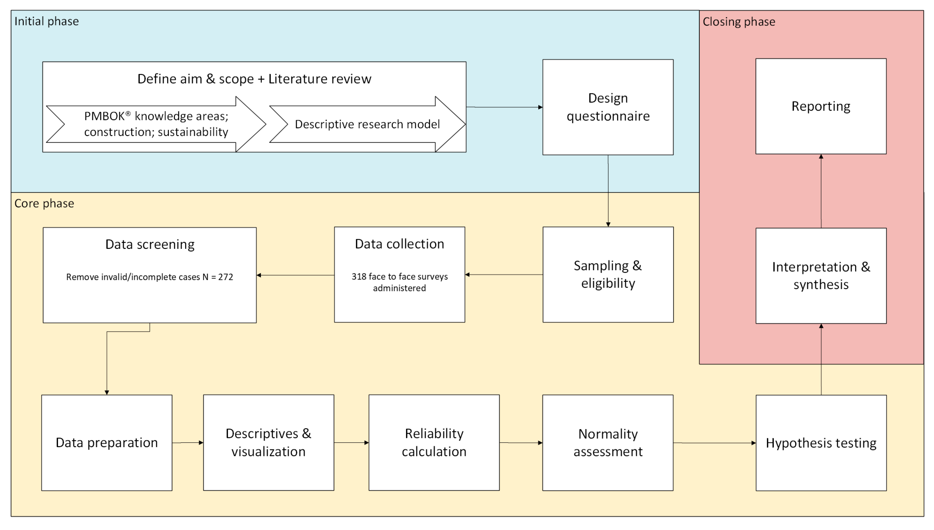 Sustainability 17 09129 g001