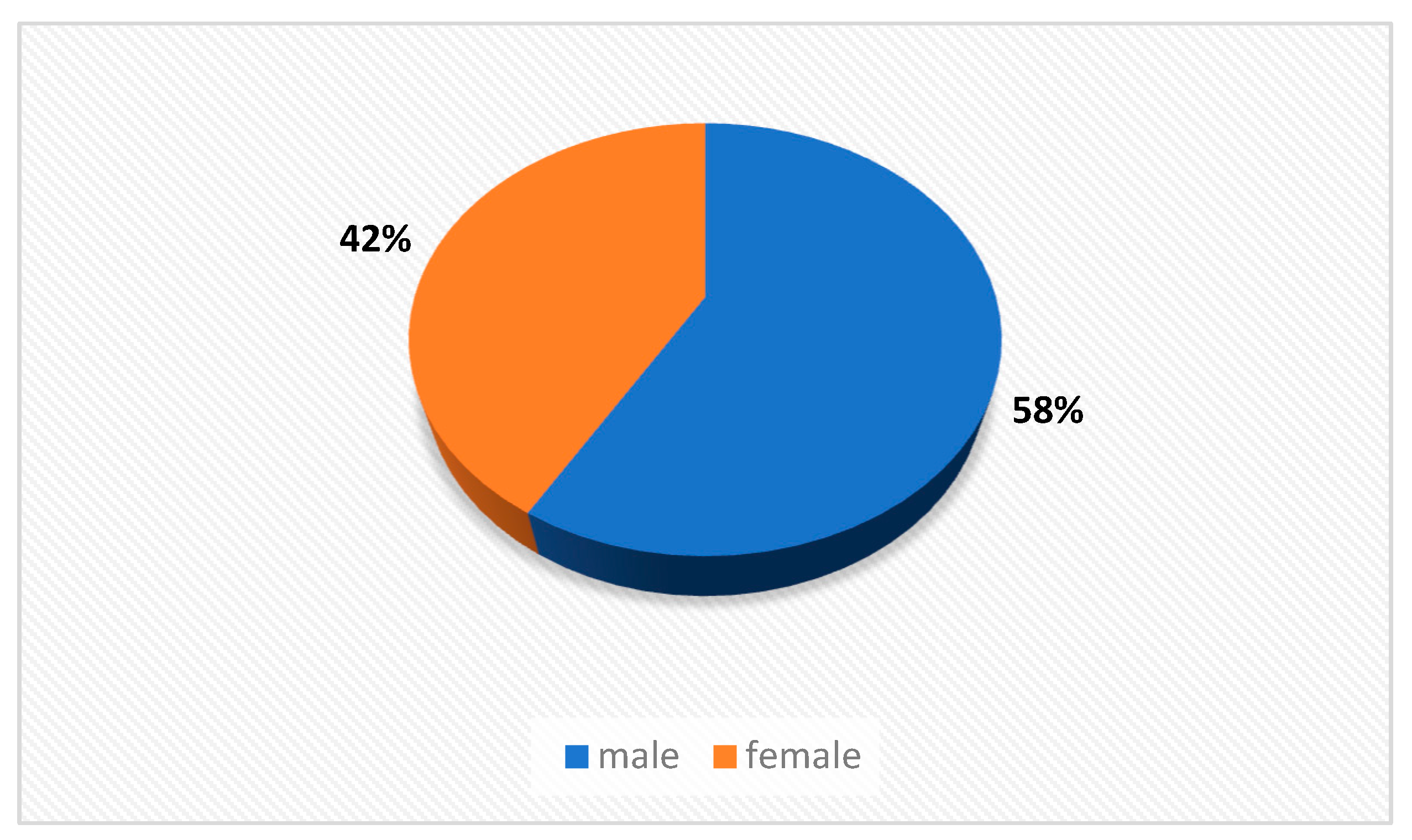 Sustainability 17 09129 g002