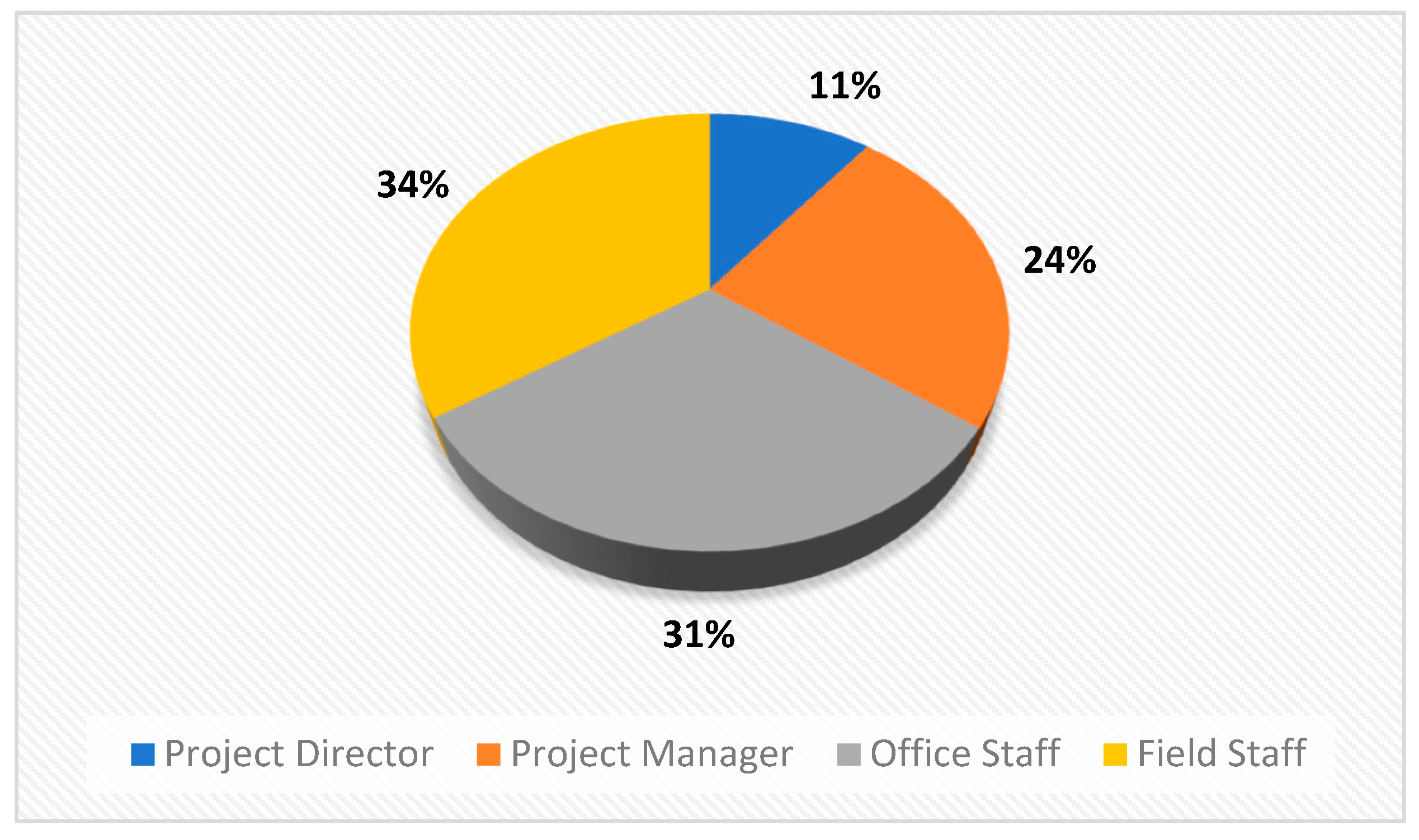 Sustainability 17 09129 g006