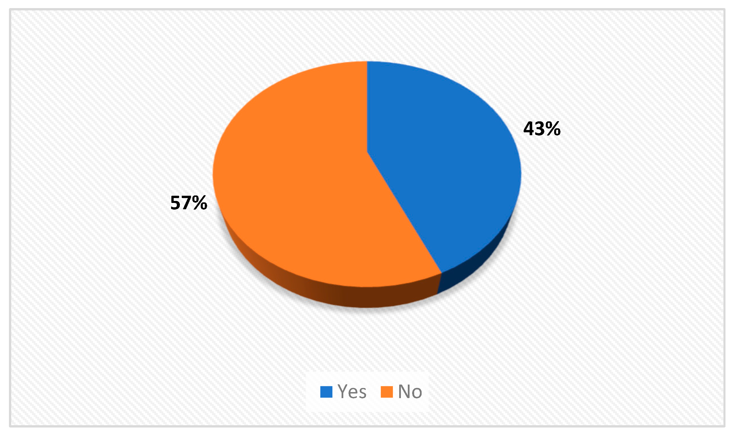 Sustainability 17 09129 g008