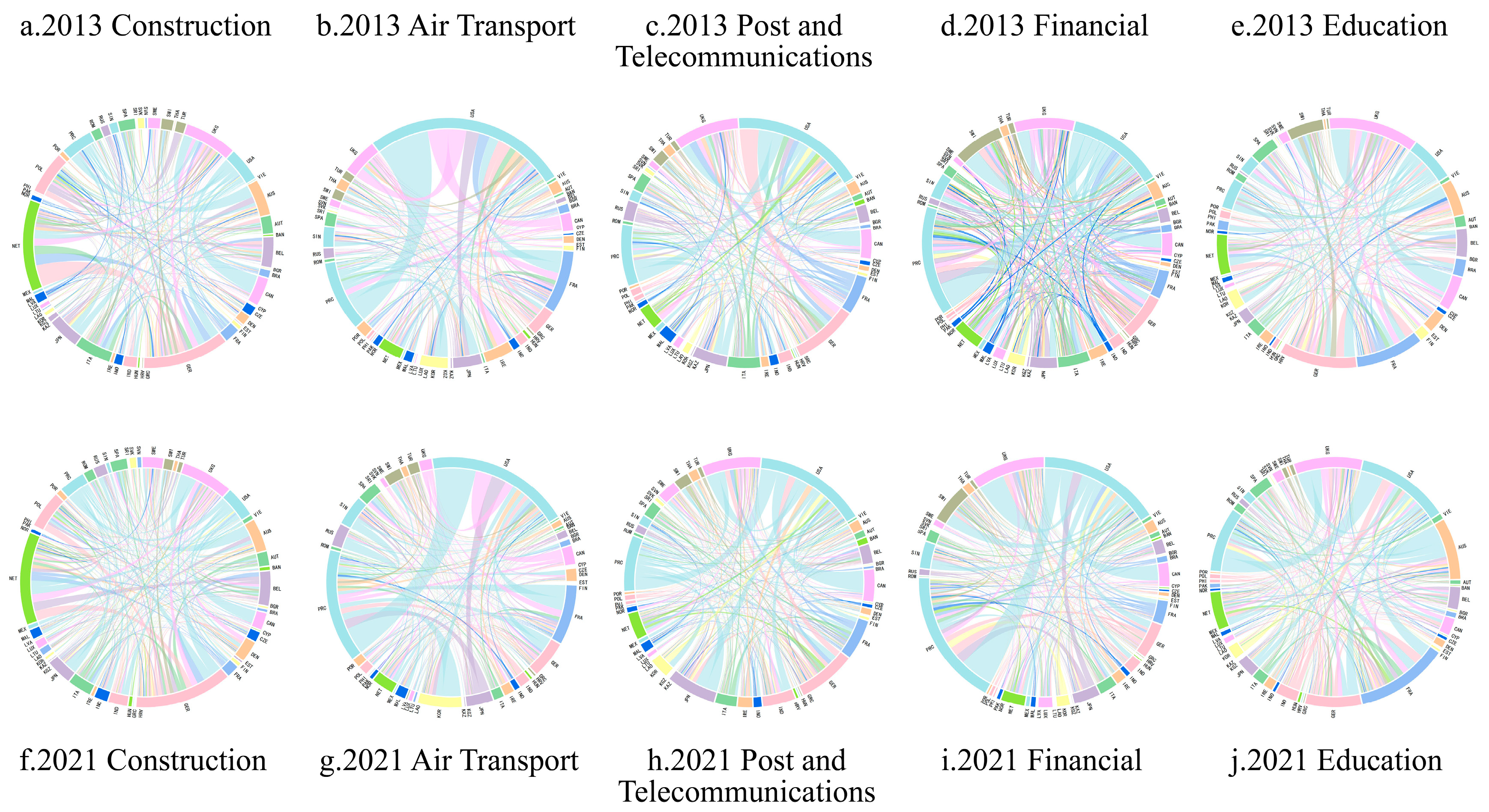 Sustainability 17 09130 g001